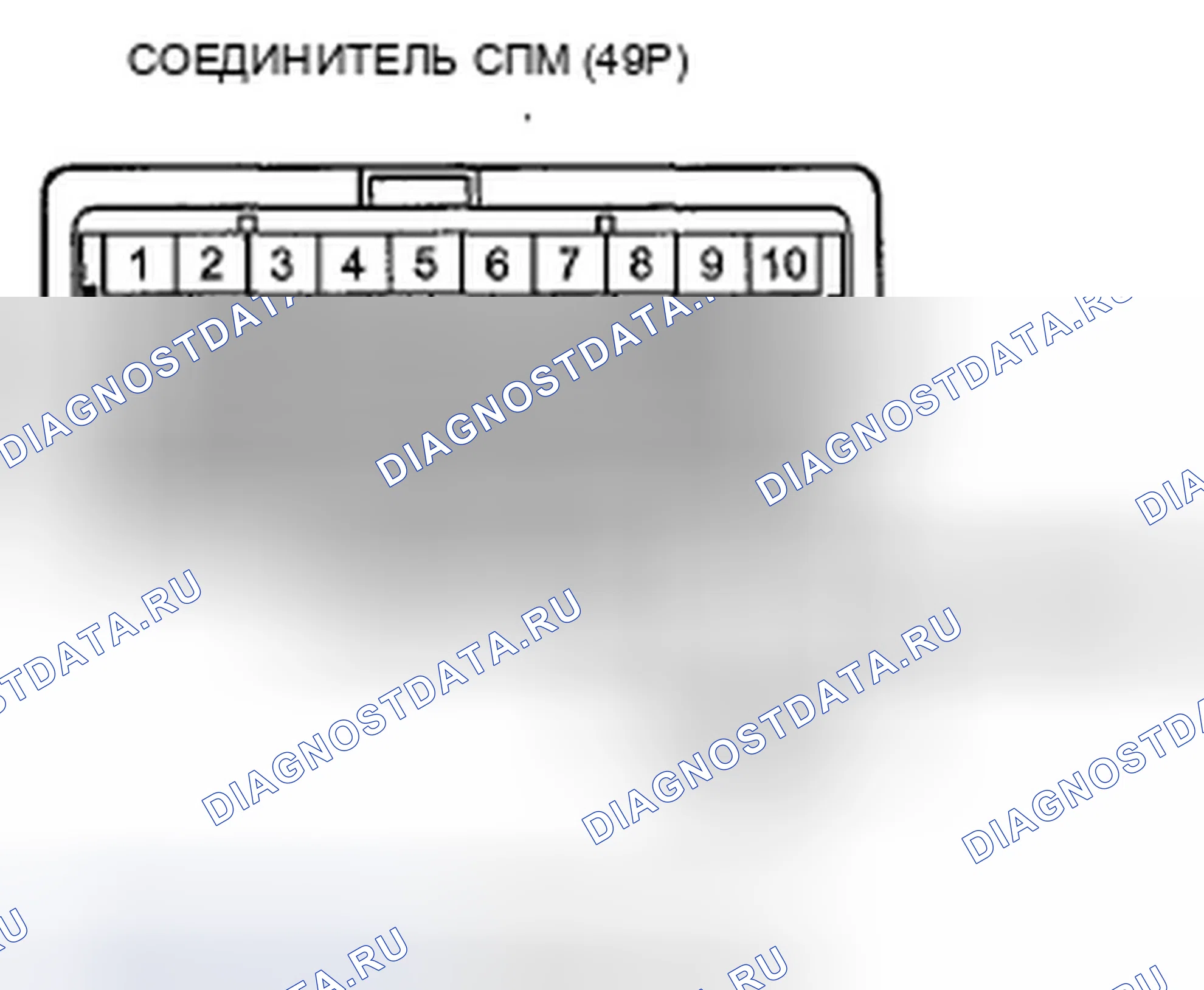 Рис. 78. Honda Crosstour I