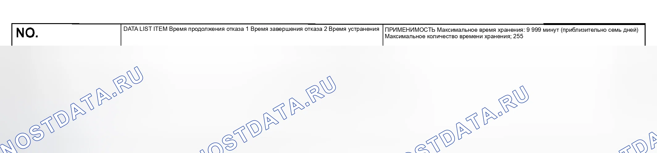 Рис. 708. Mitsubishi Outlander I