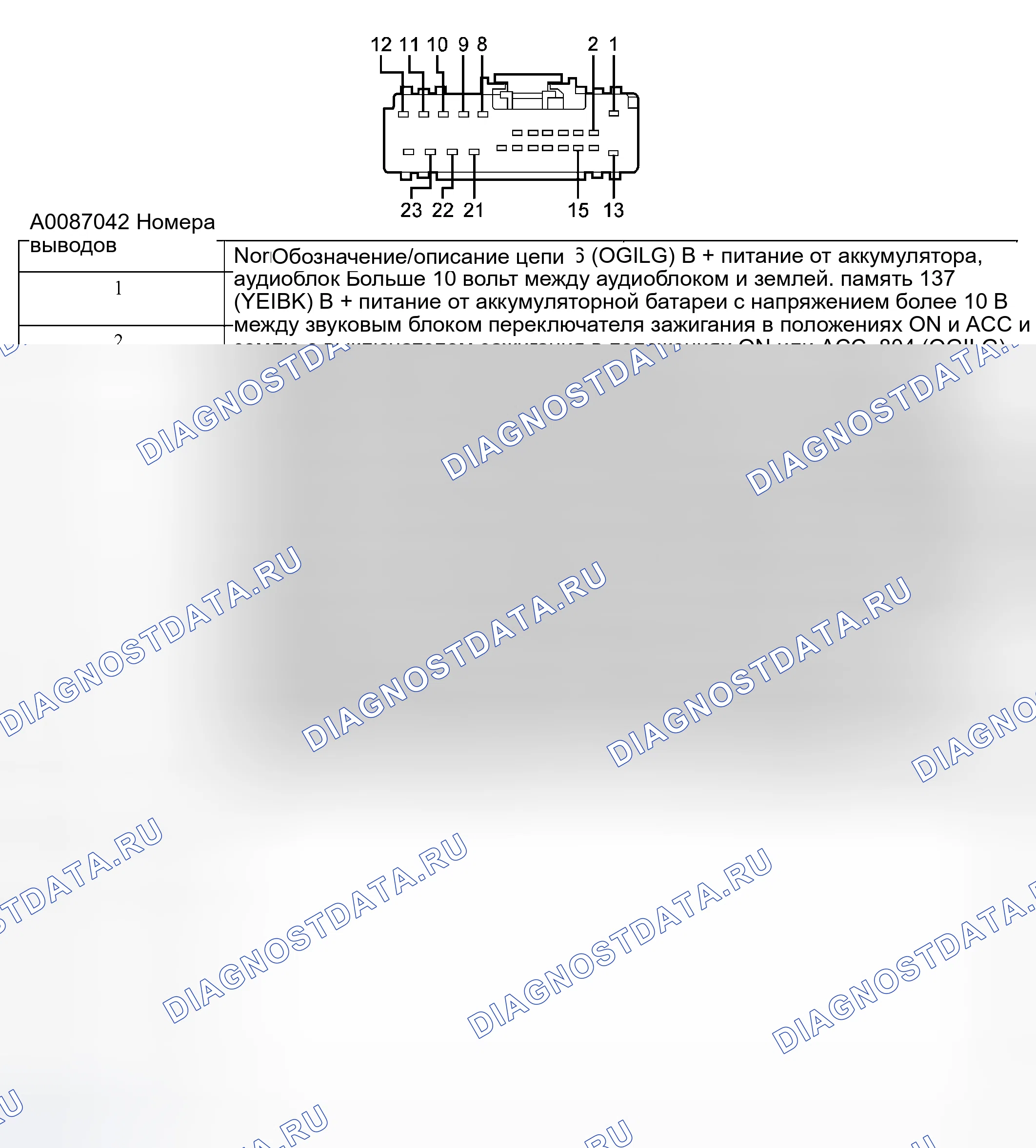 Рис. 21: Ссылка на схему соединителя. Hyundai Matrix I
