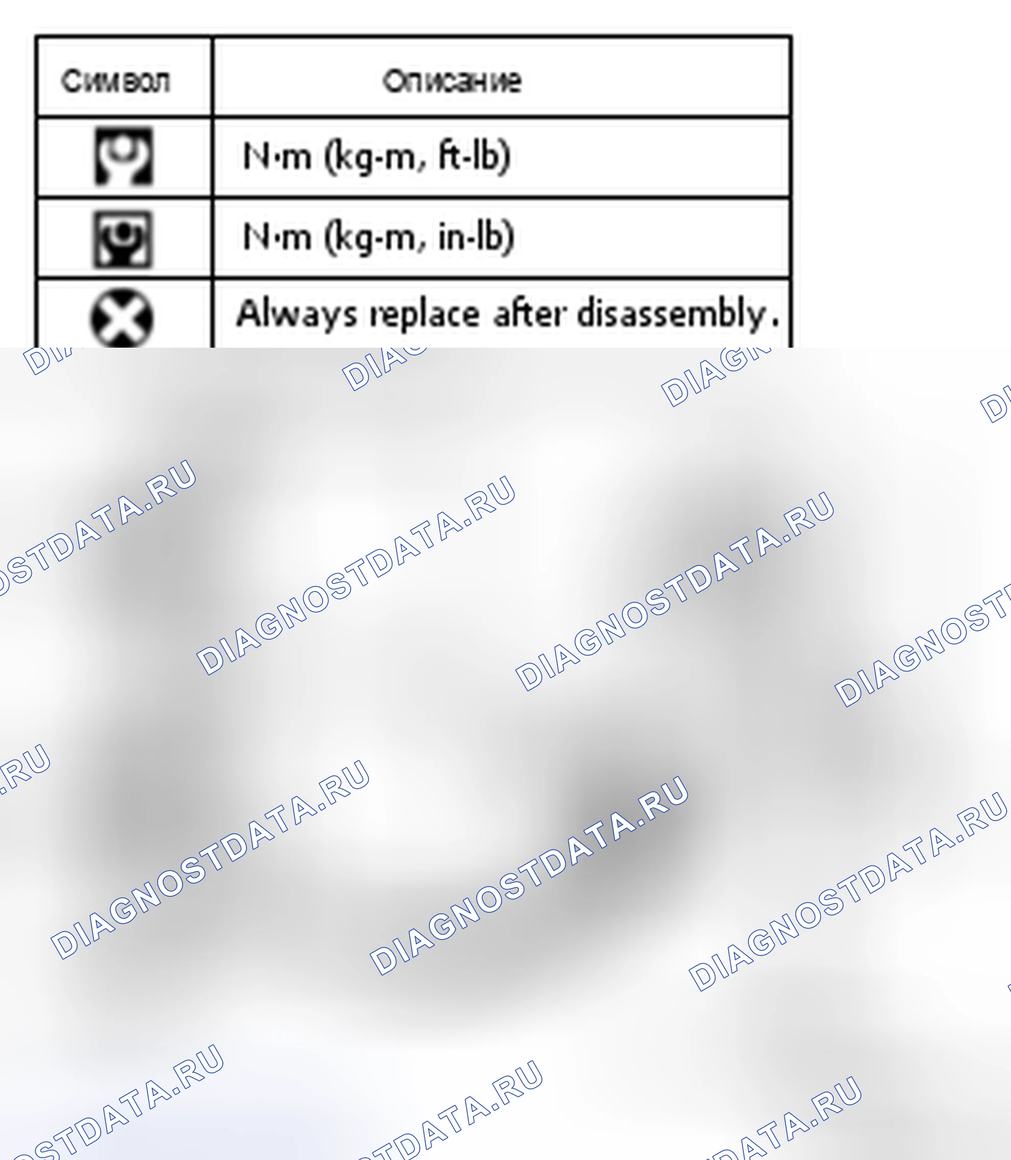 Рис. 338. Nissan 370Z I рестайлинг