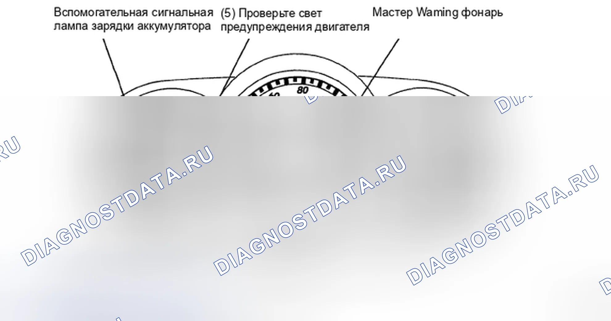 Рис. 23. Honda Accord IX