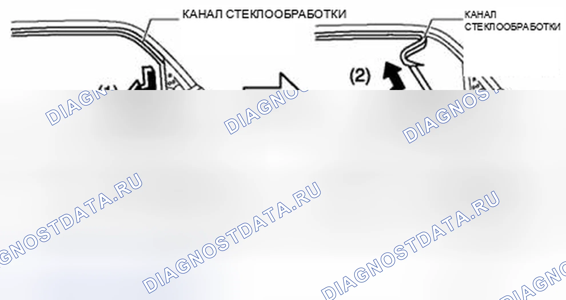 Рис. 57. Audi Q8 I