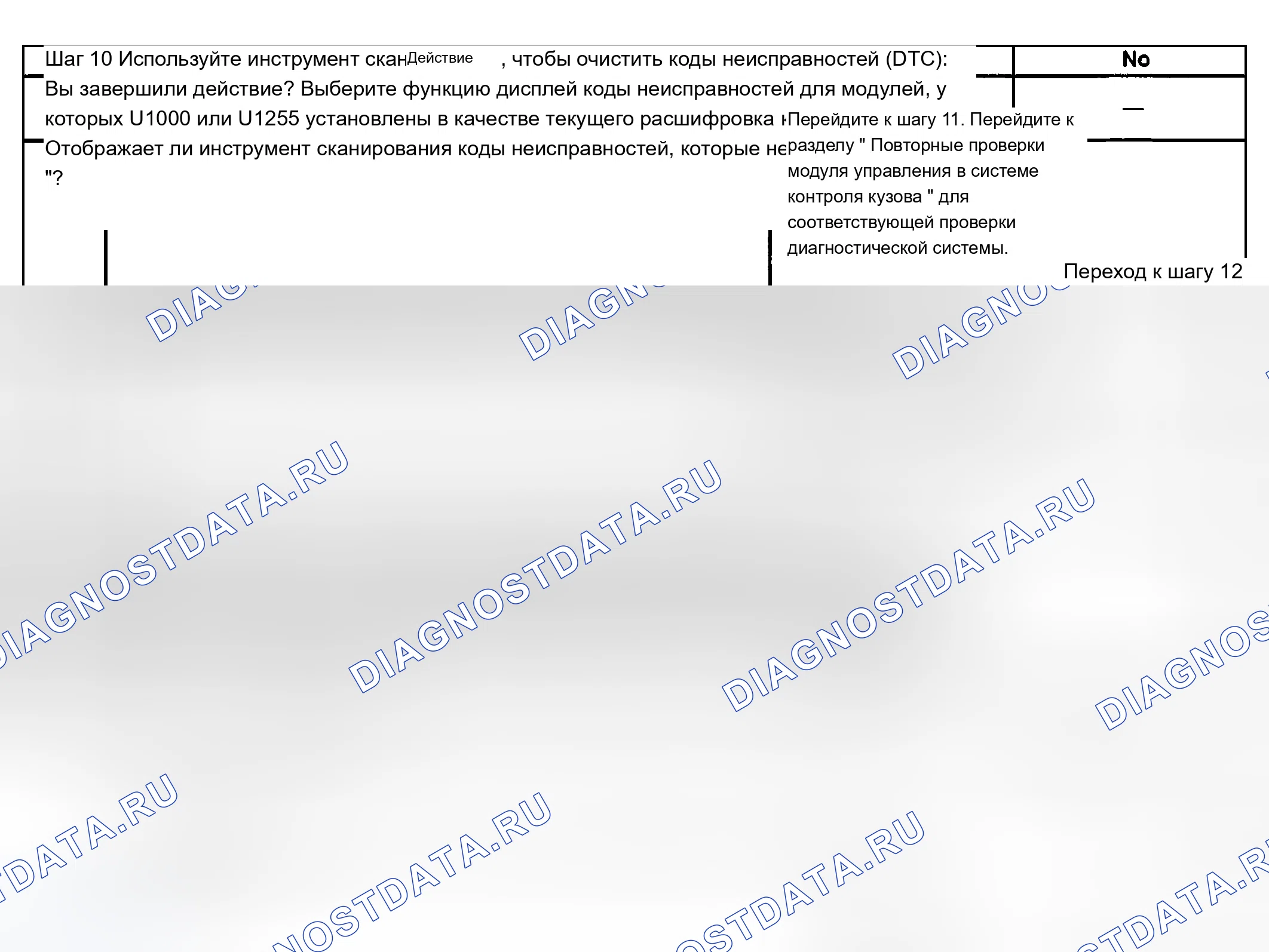 Рис. 7. Buick Century VI