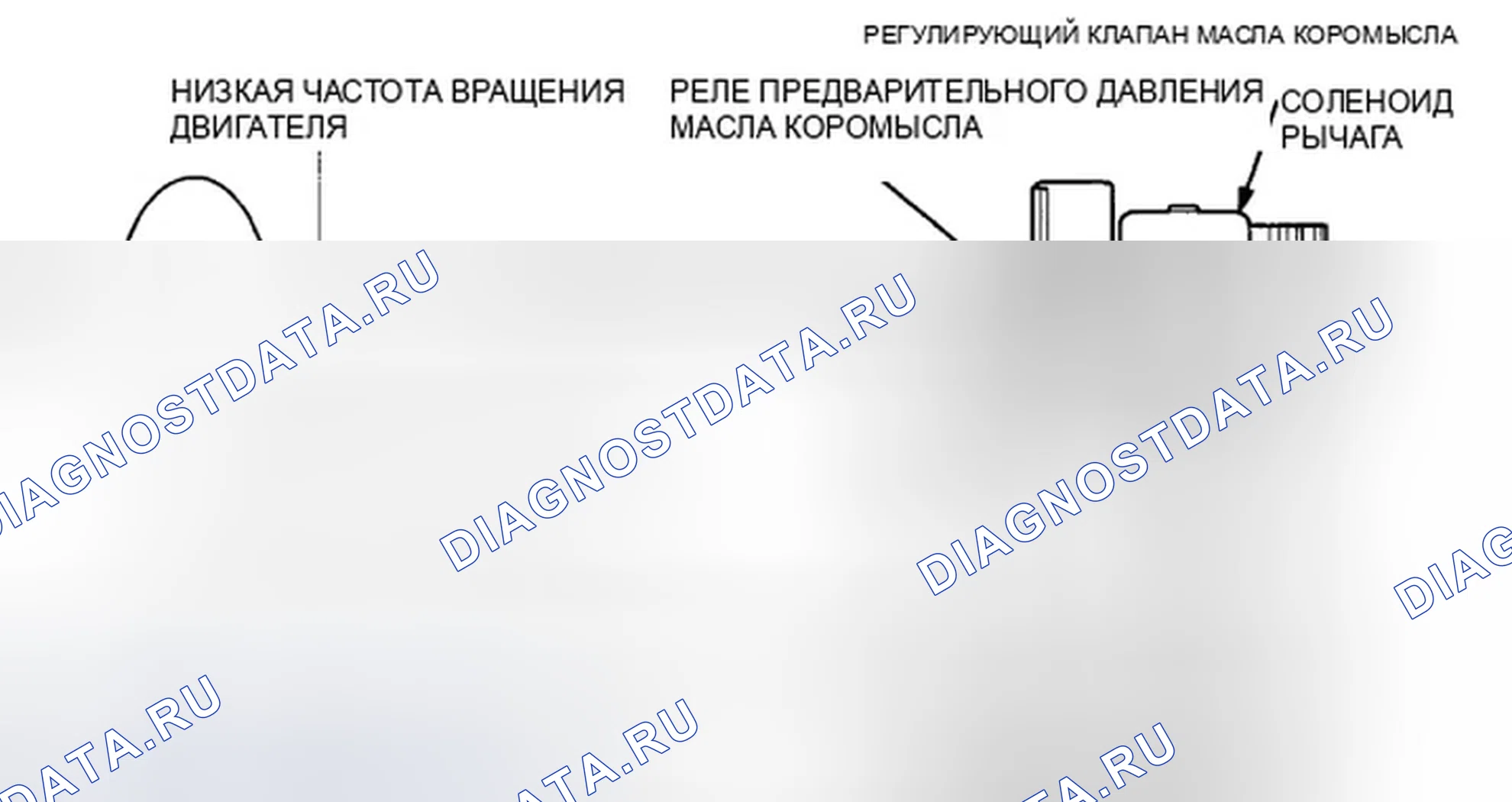 Рис. 357: Система VTEC. Honda CR-V III рестайлинг