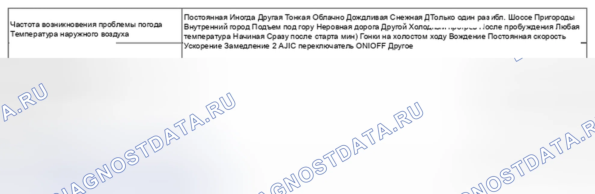 Рис. 3. Kia Rio II рестайлинг