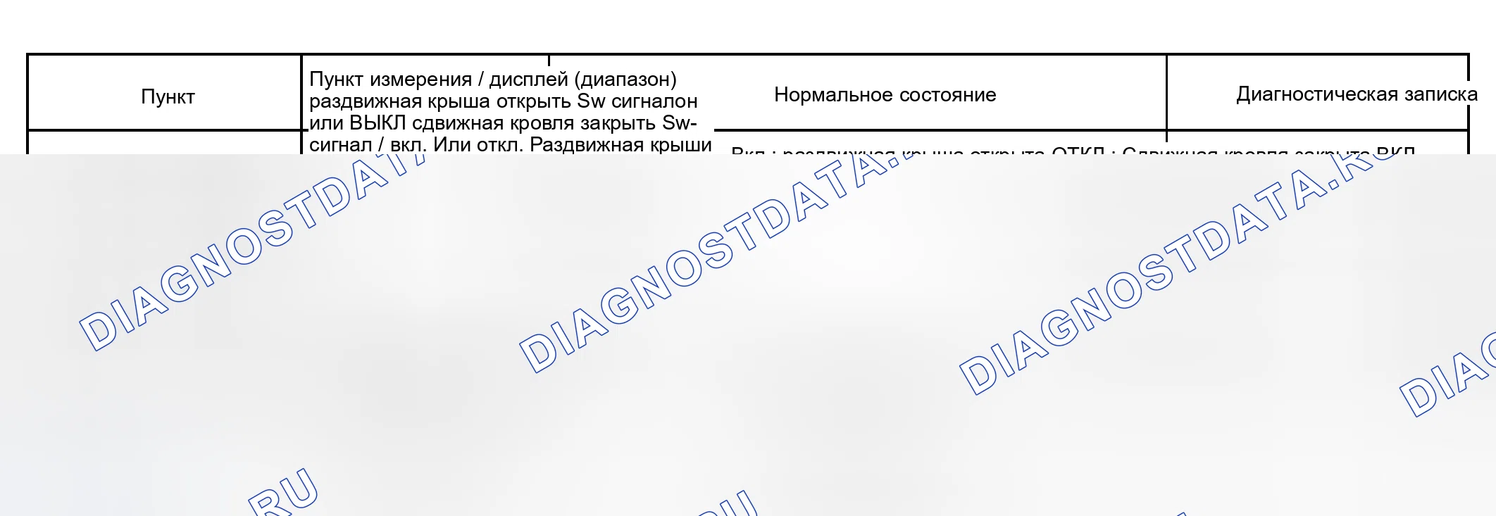 Рис. 9: ПРОЦЕДУРА КОНТРОЛЯ. Toyota Sequoia I рестайлинг