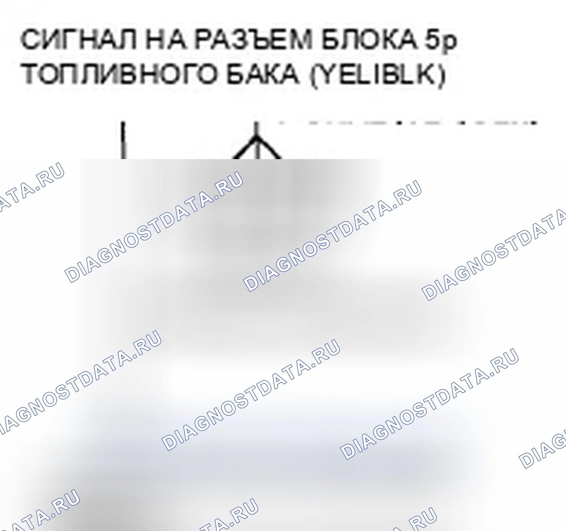 Рис. 9. Honda Ridgeline I рестайлинг