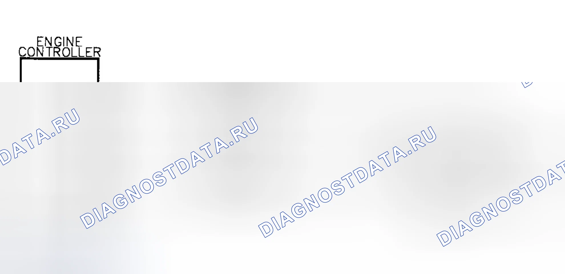 Рис. 699: Тест DR-38A, схема, работа двигателя на холостом ходу. Dodge Spirit I