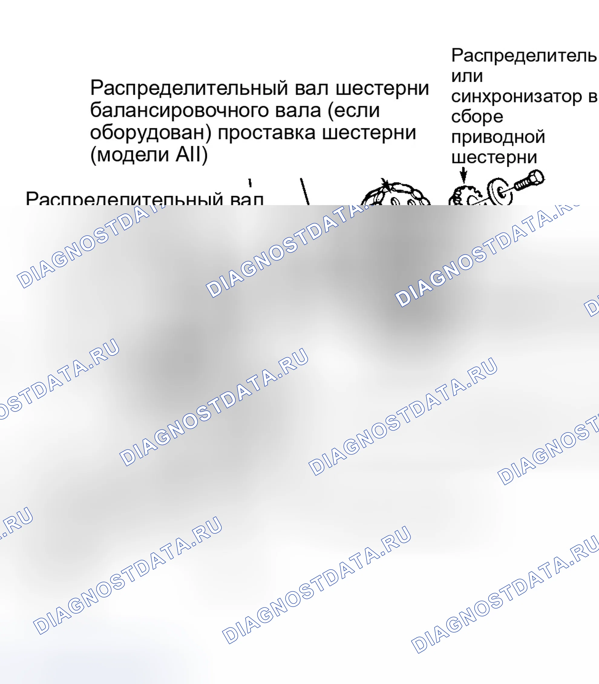 Рис. 5. Ford Mustang IV