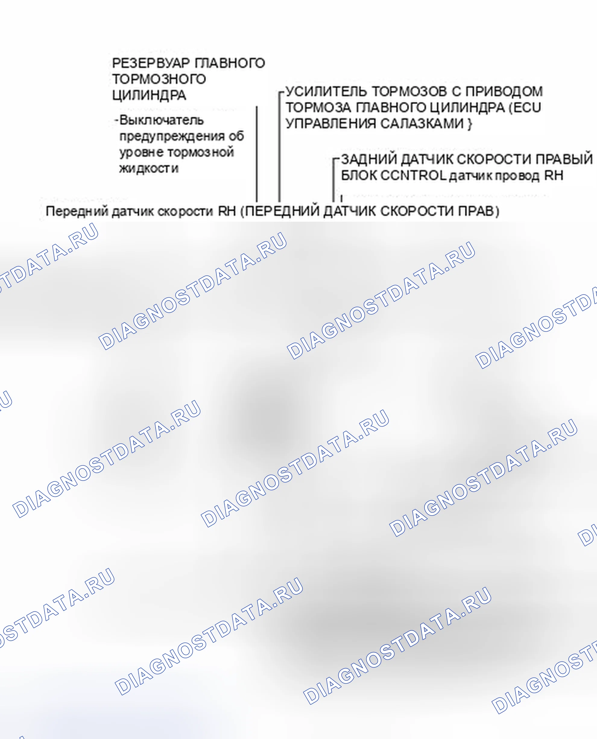 Рис. 6: ИЛЛЮСТРАЦИЯ. Lexus CT I