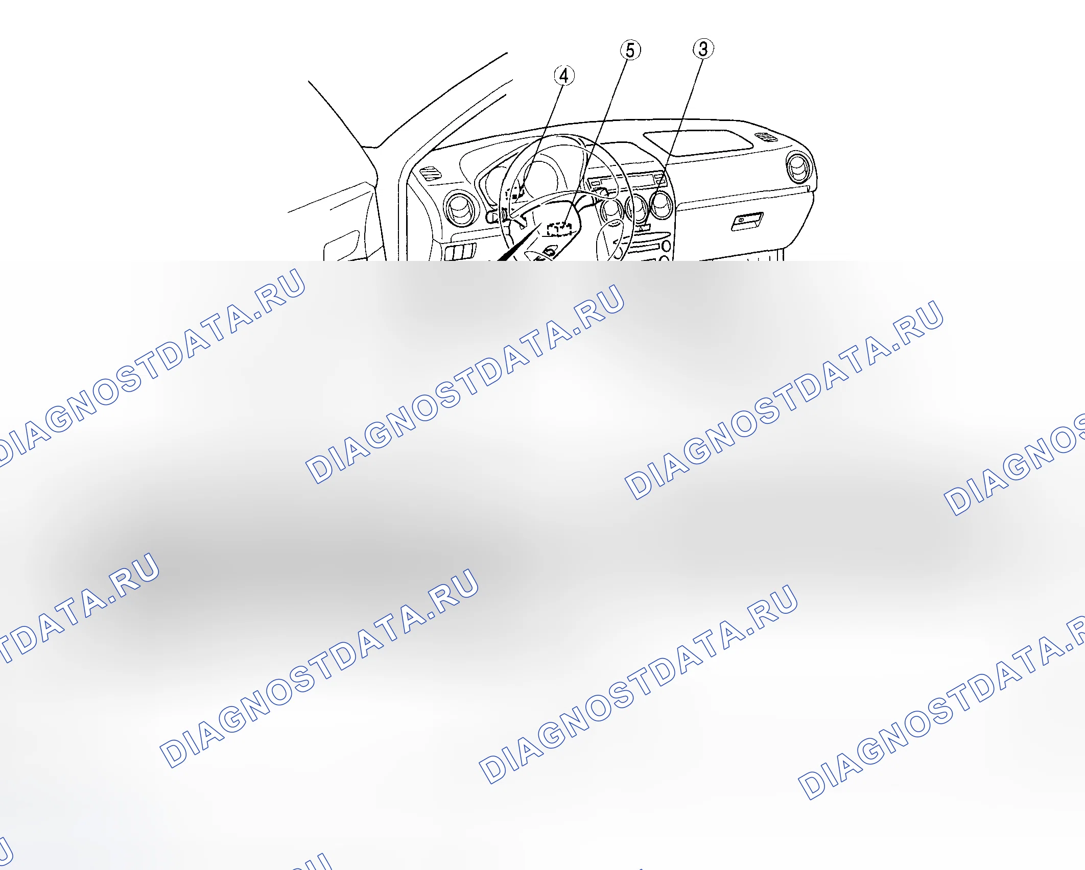 Рис. 2. Mazda 6 GG рестайлинг