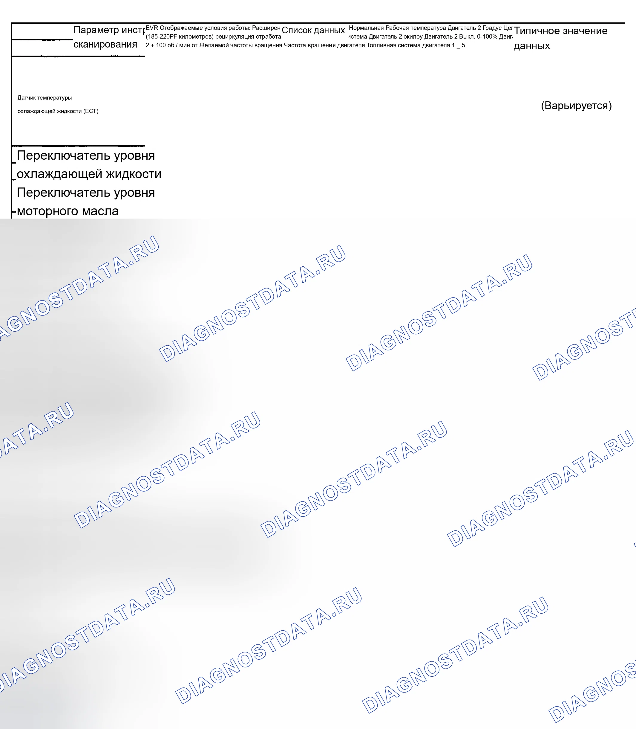 Рис. 21. Chevrolet Silverado 2500 