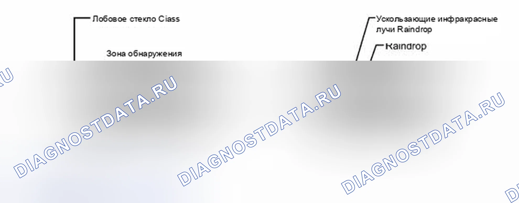 Рис. 90. Lexus IS F I