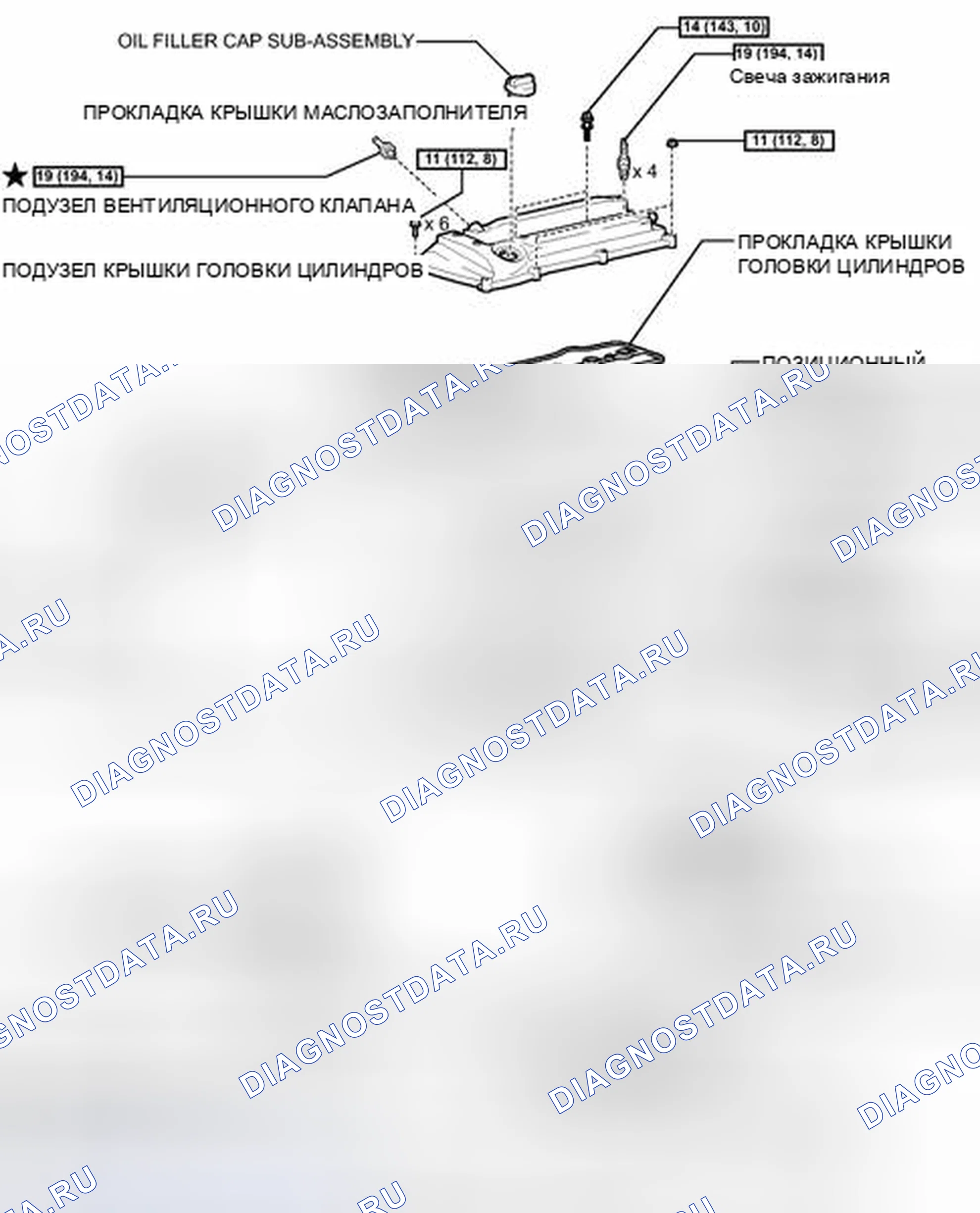 Рис. 581: ИЛЛЮСТРАЦИЯ. Toyota Corolla X рестайлинг