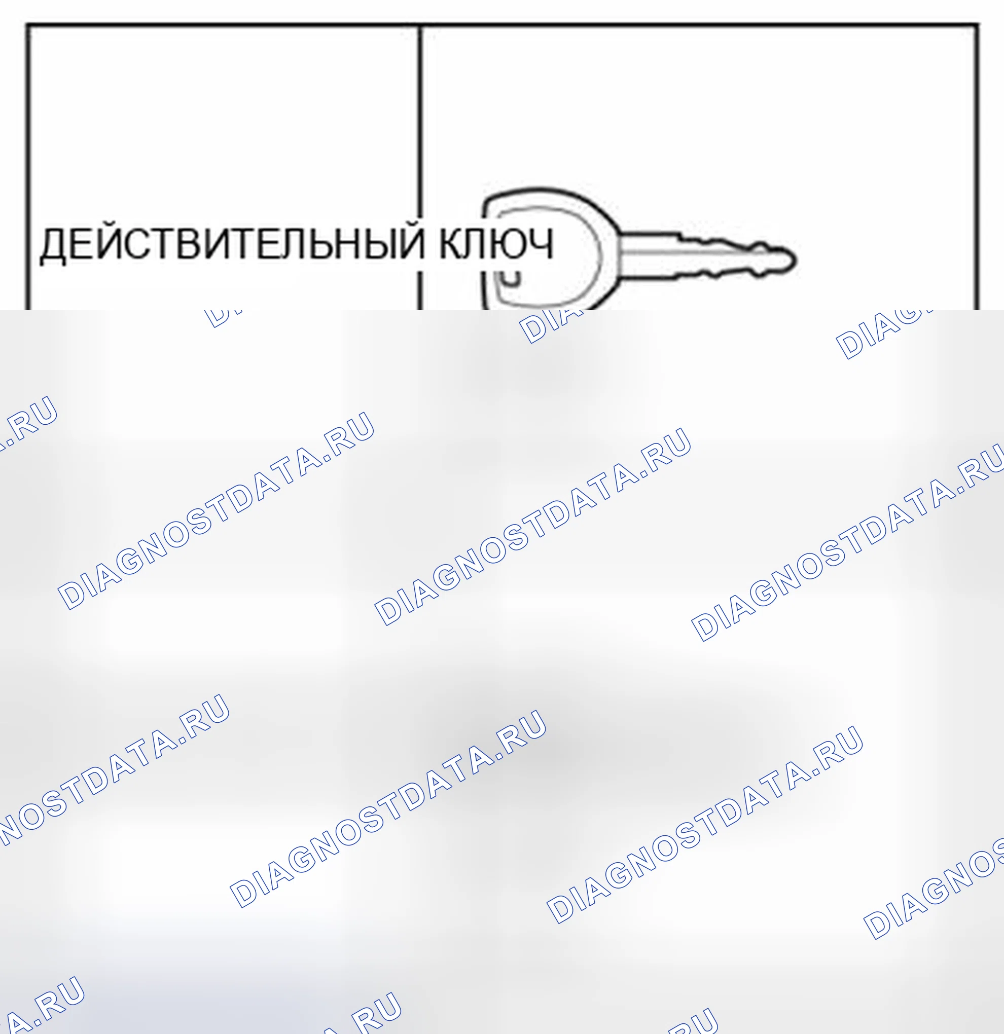 Рис. 180: Схема дополнительных процедур программирования ключей No2 (с использованием M-MDS - IIDS). Mazda 3 BL рестайлинг