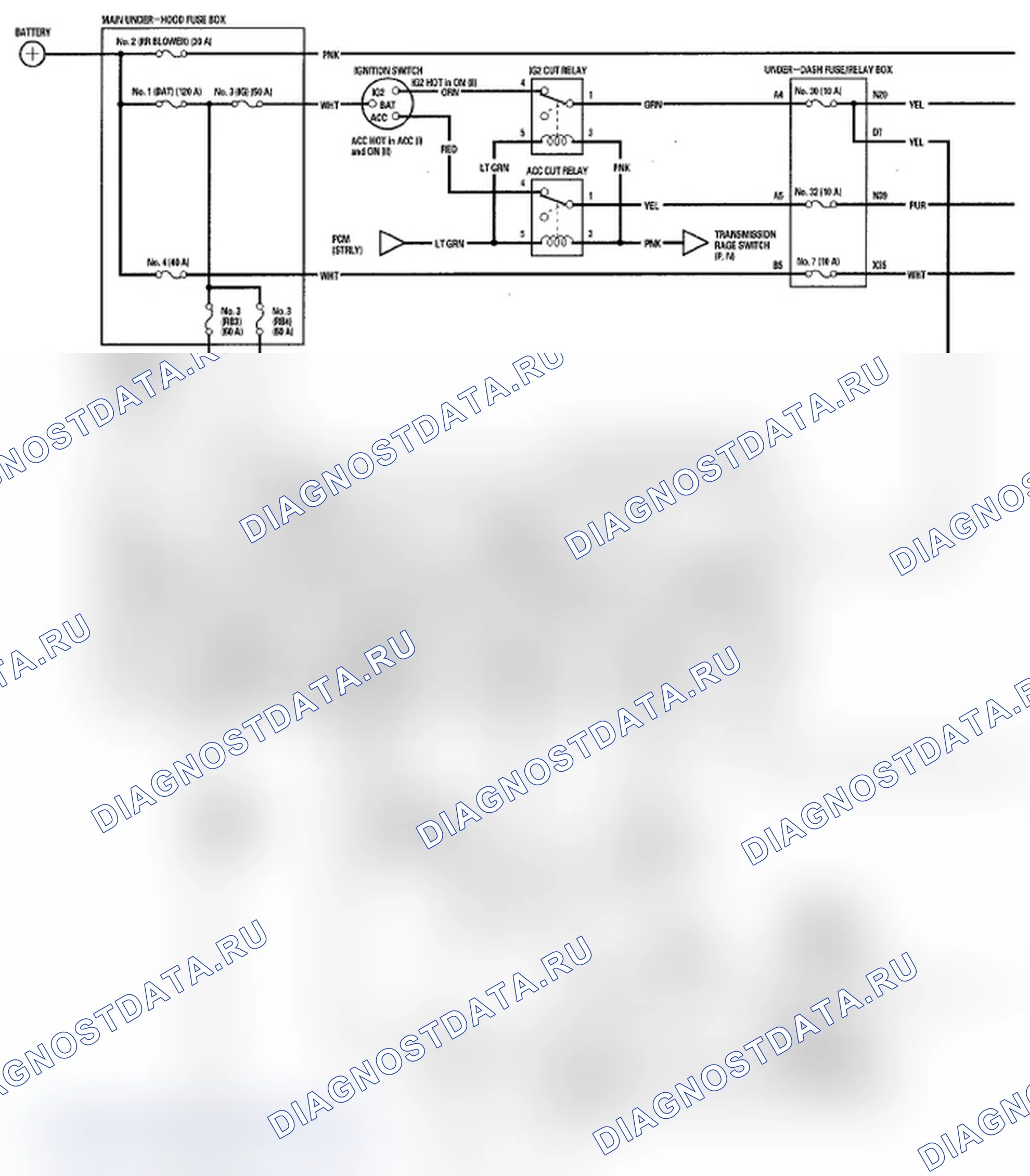 Рис. 23: Принципиальная схема. Acura MDX II