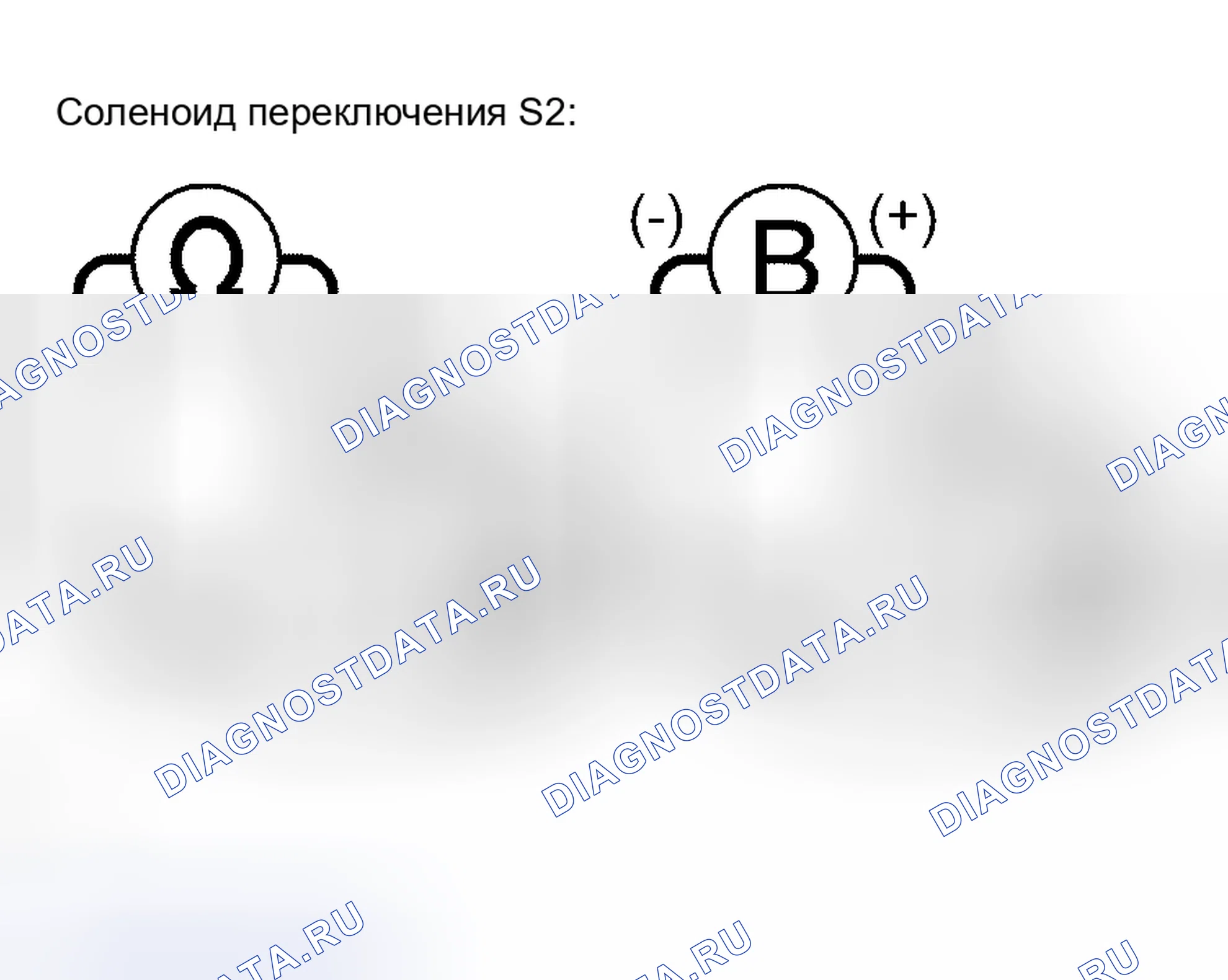 Рис. 113: ПРОЦЕДУРА ПРОВЕРКИ. Haval Xiaolong Max I
