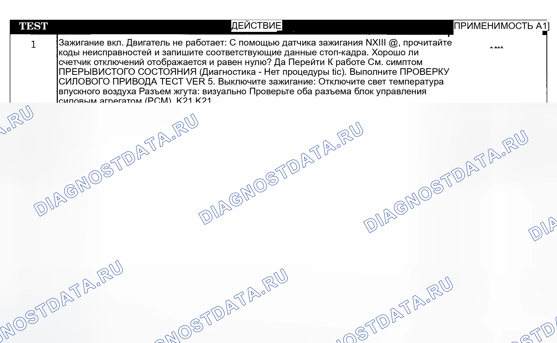 Рис. 42: ТЕСТИРОВАНИЕ. Jeep Liberty I