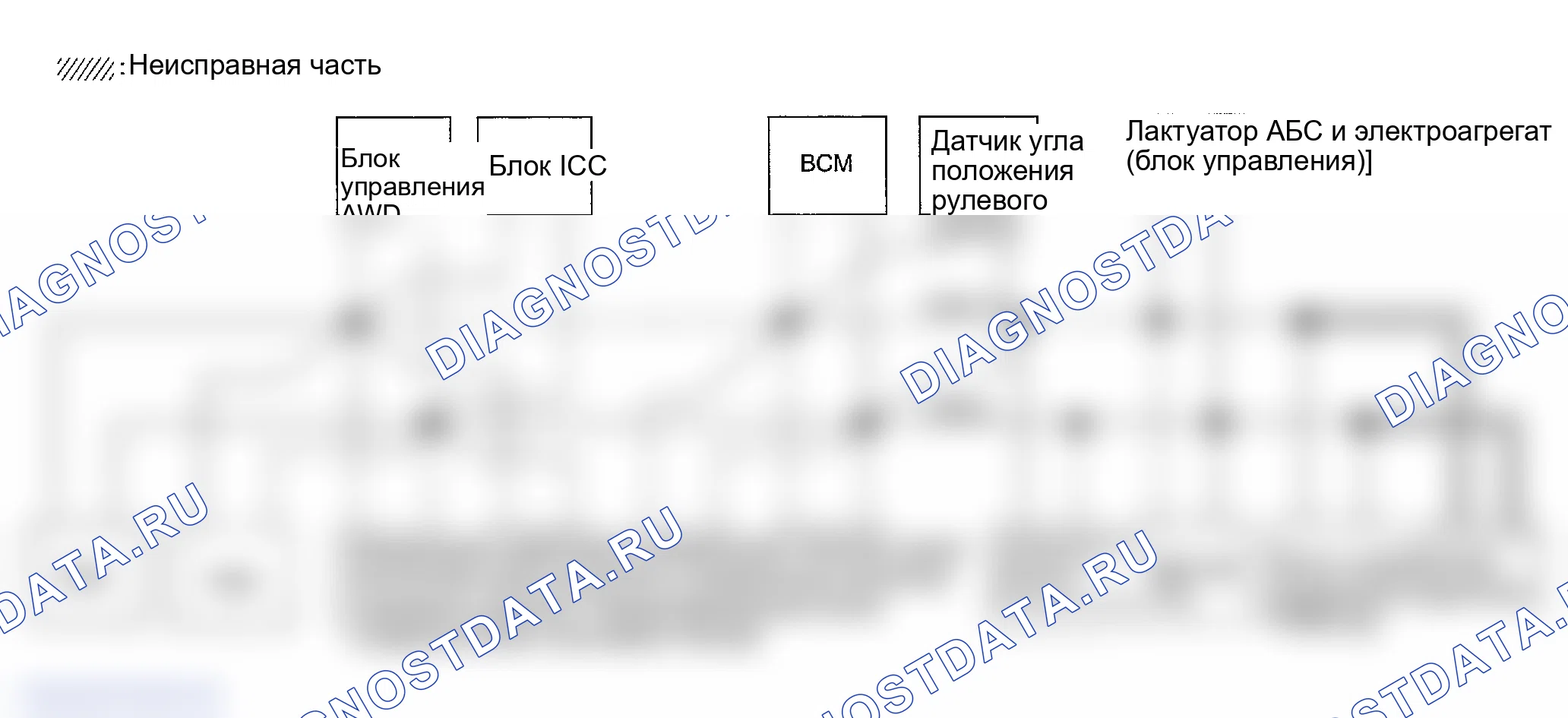 Рис. 422: Проверка канала IPDM E / R. Infiniti FX45 I