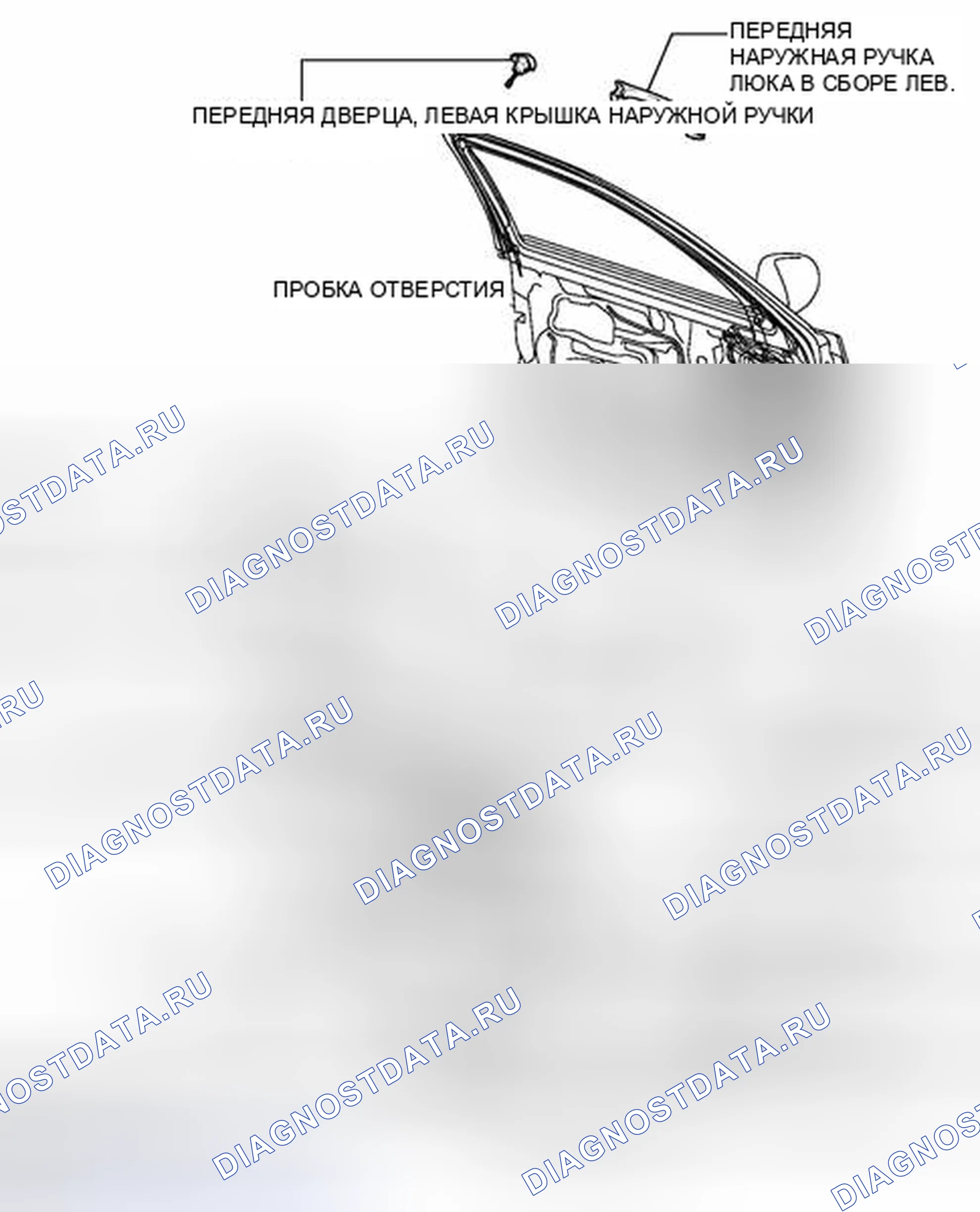 Рис. 304: ИЛЛЮСТРАЦИЯ. Honda Accord IV