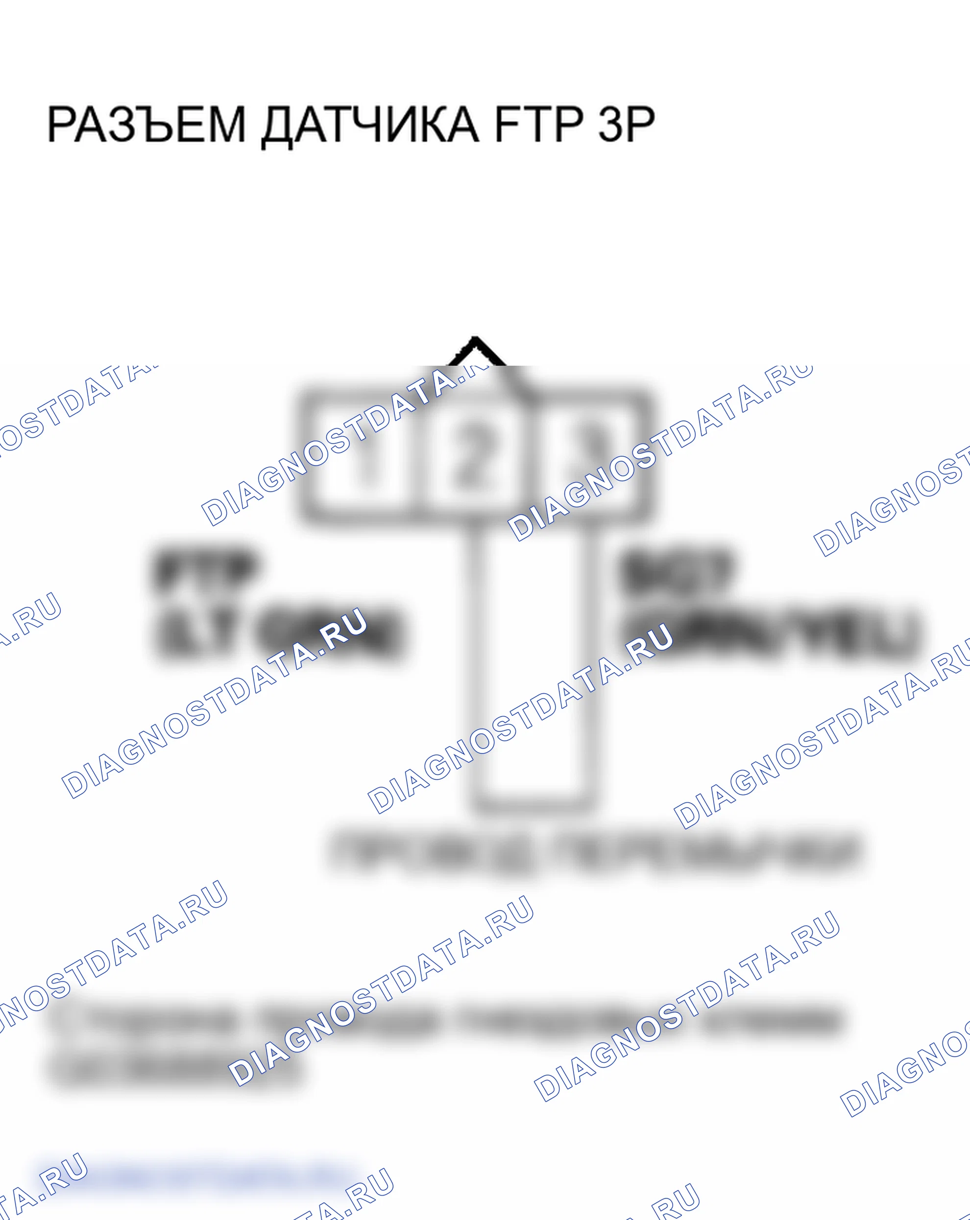 Рис. 34: P0453 расшифровка кода ошибки: высокое напряжение цепи датчика FTP. Honda Ridgeline I