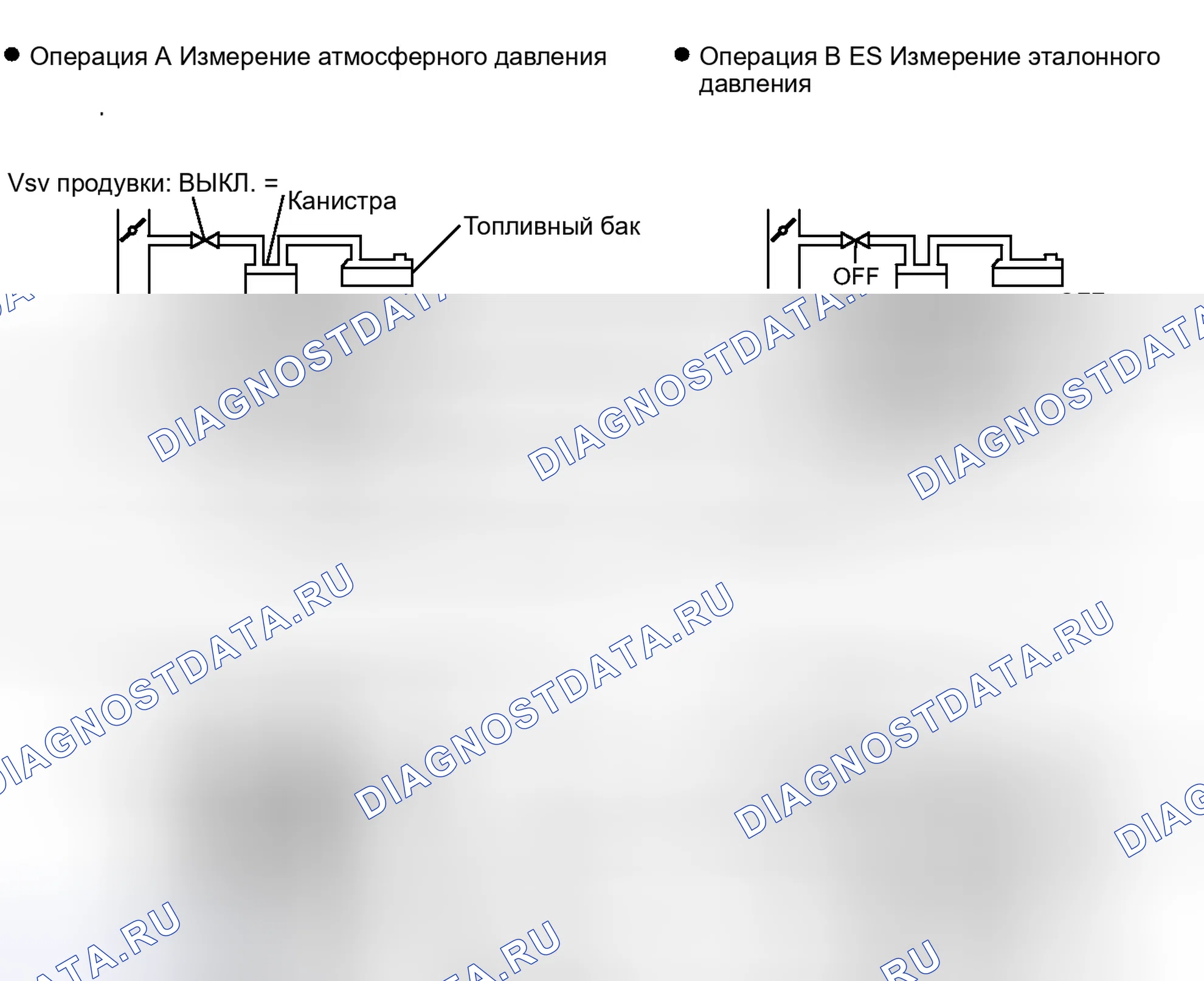 Рис. 152. Haval H4 I