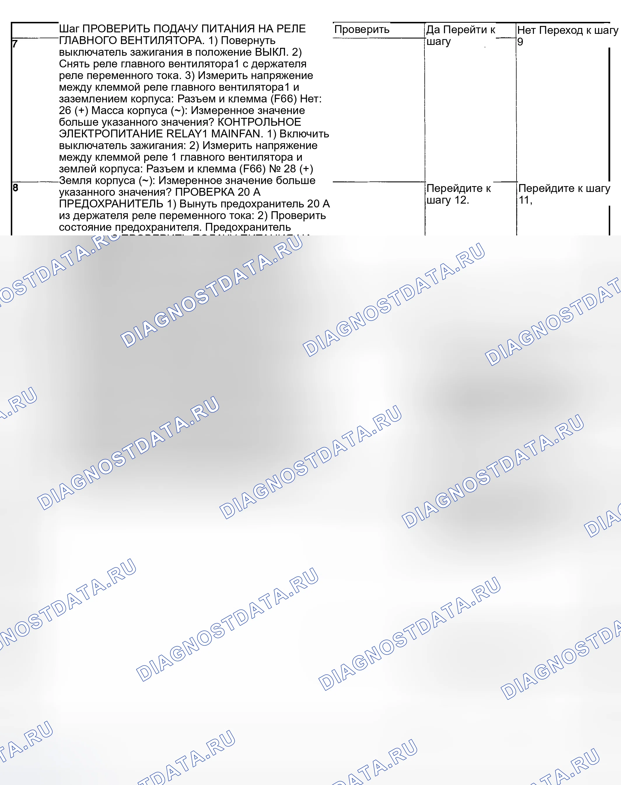 Рис. 68. Subaru Impreza GD/GC/GG рестайлинг