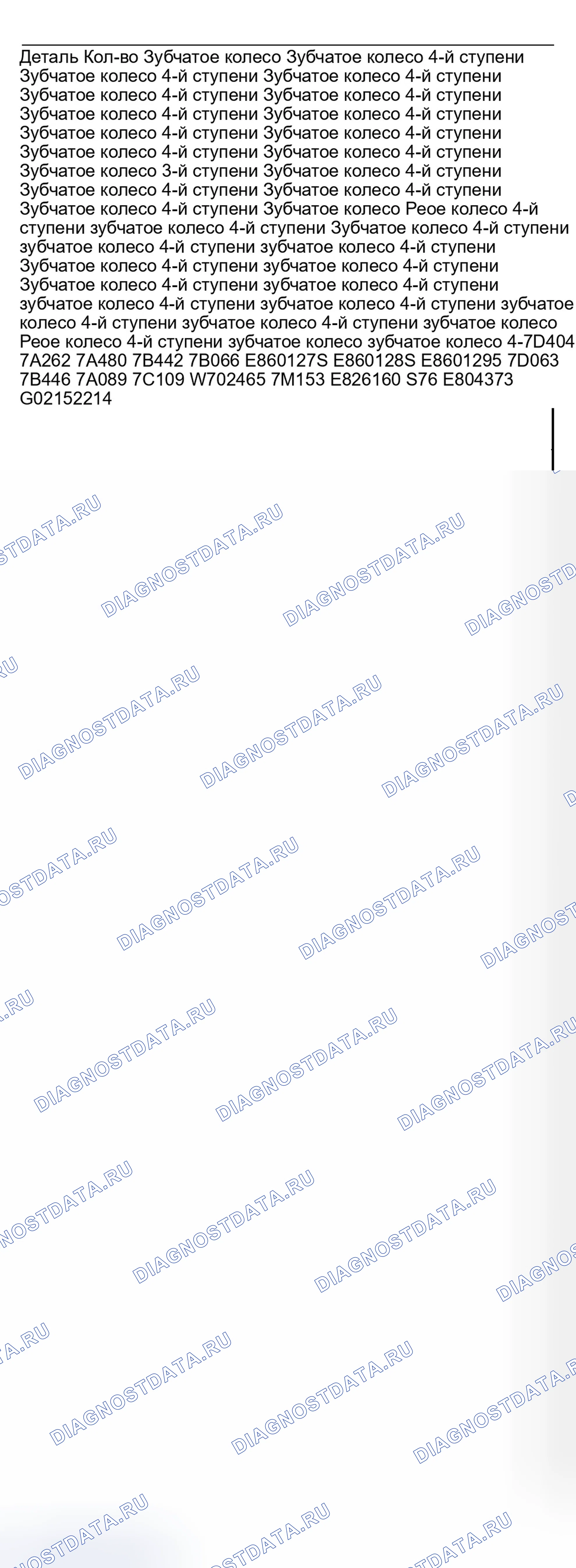 Рис. 671. Ford Ranger I