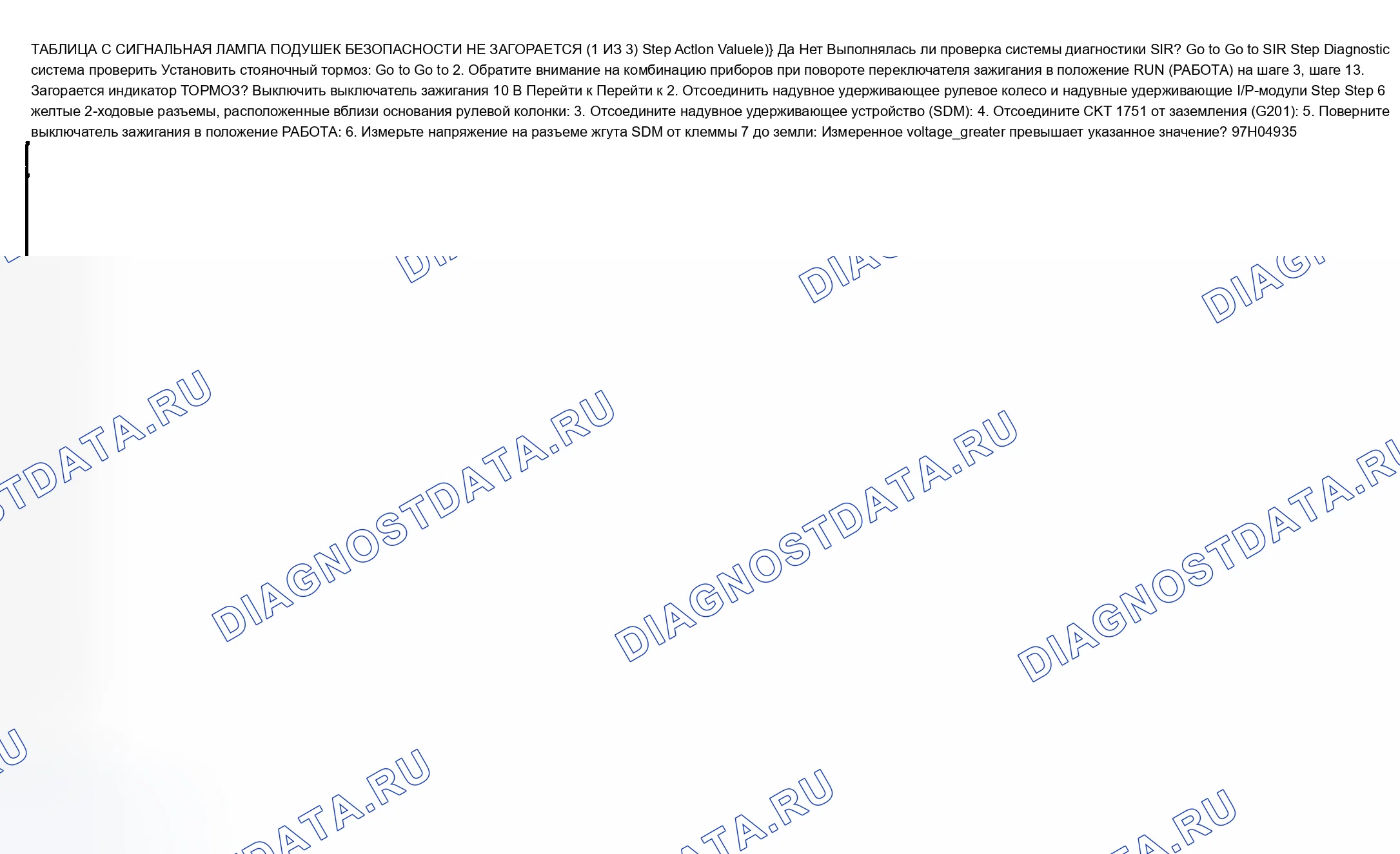 Рис. 6. Chevrolet Tahoe I
