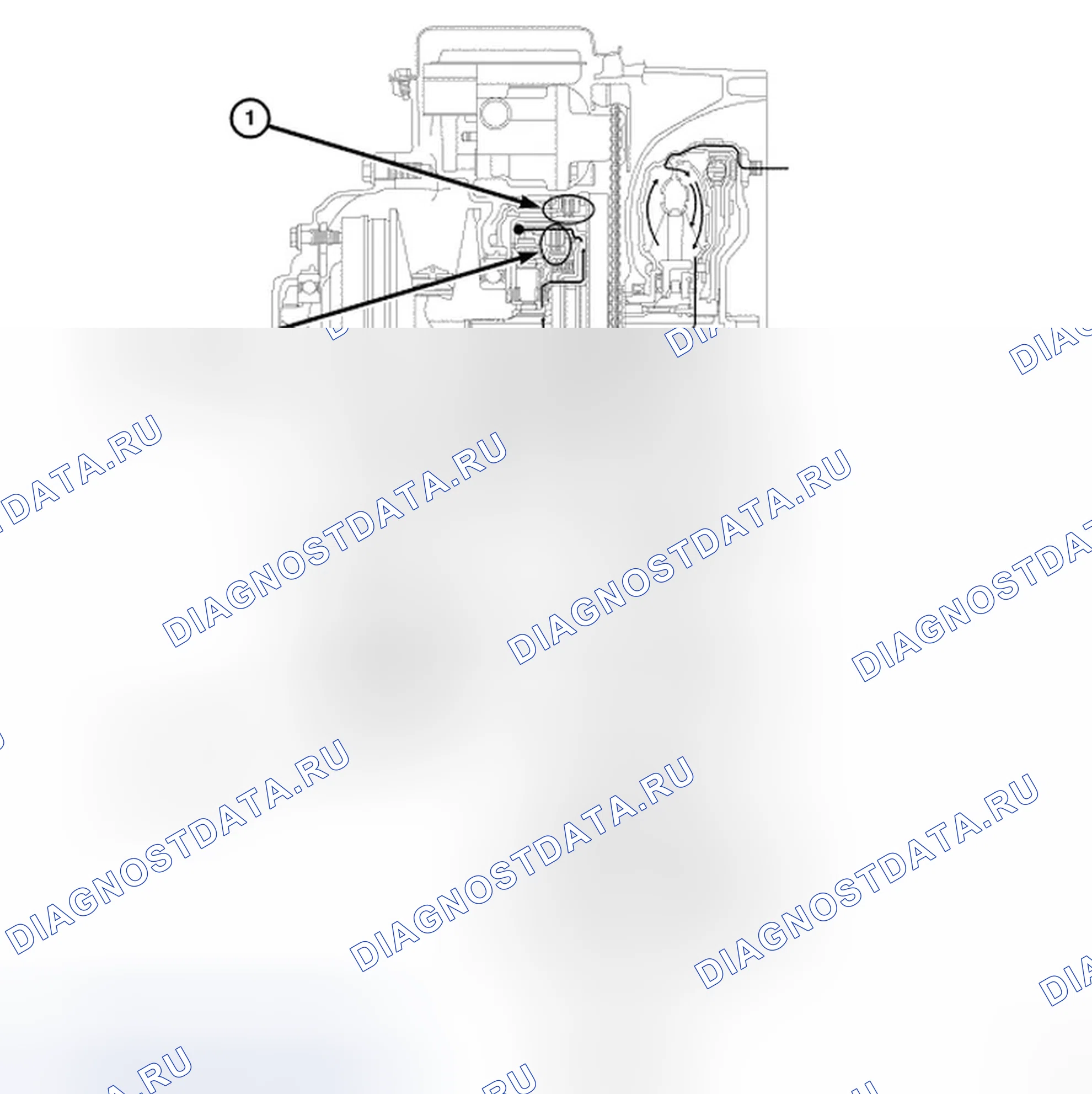 Рис. 97: PARK POWERFLOW. Dodge Caliber I