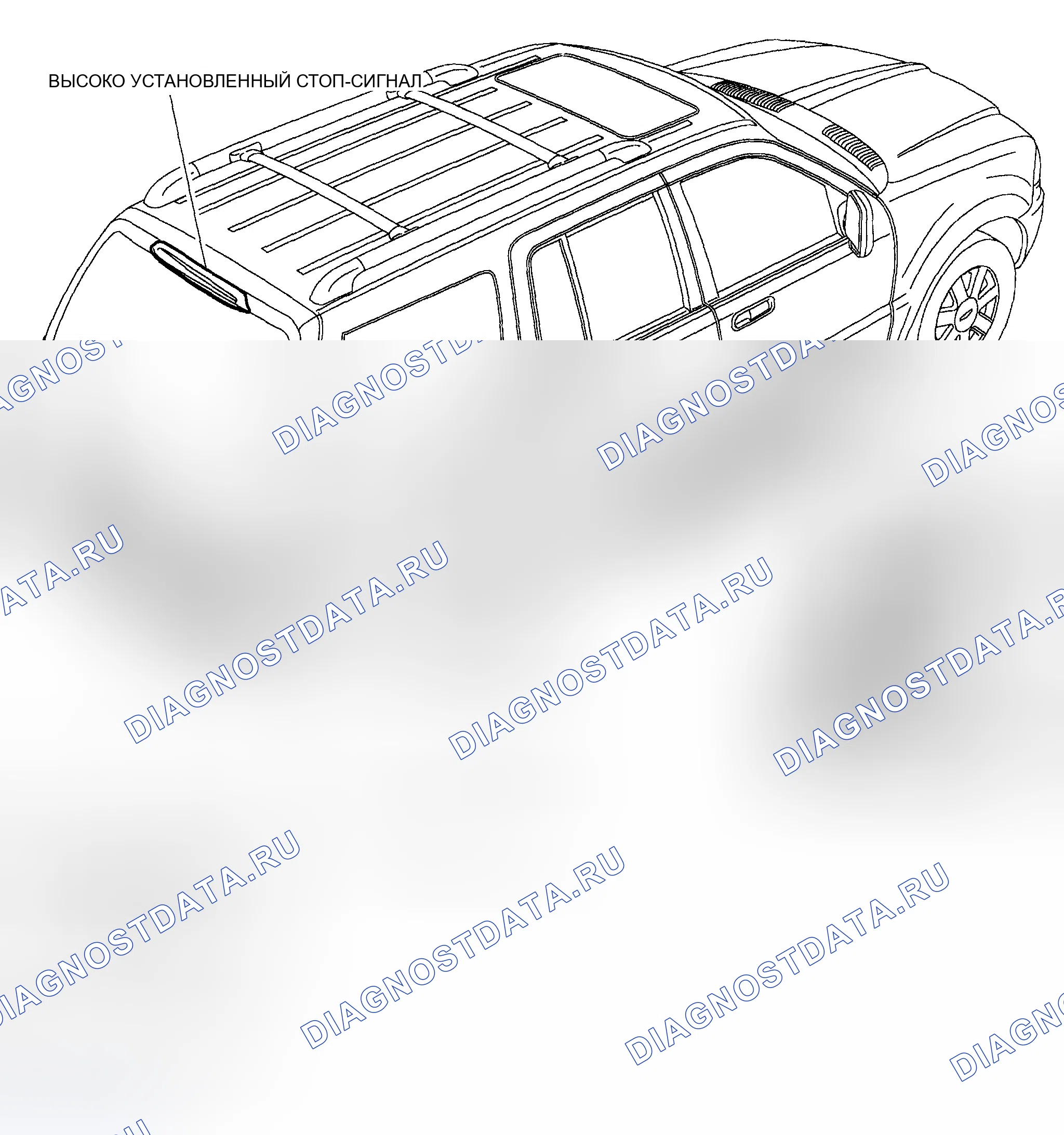 Рис. 2. Hyundai ix20 I рестайлинг