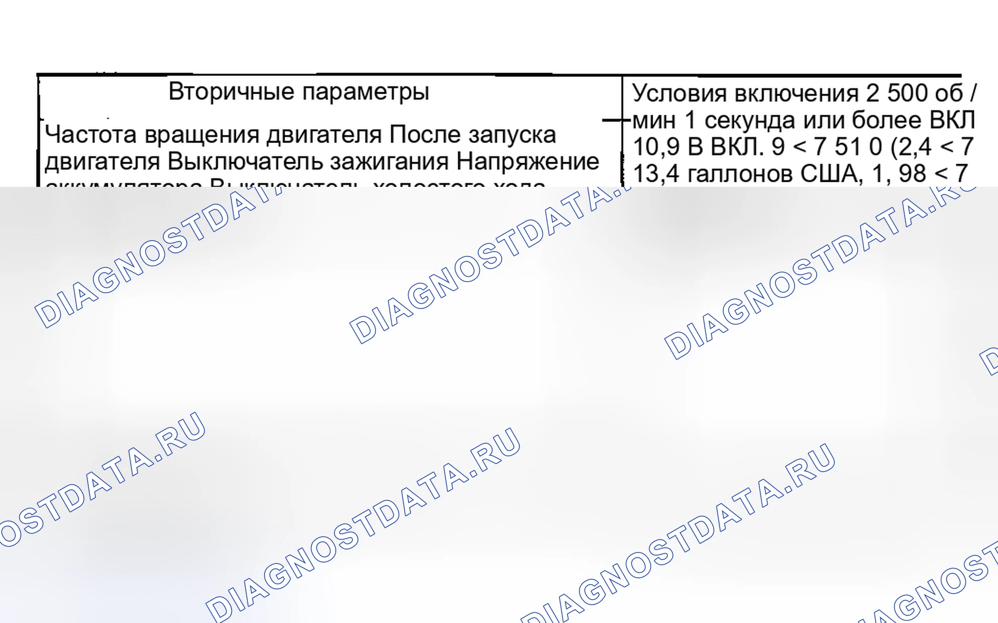 Рис. 2261: УСЛОВИЕ ВКЛЮЧЕНИЯ. Hyundai Creta II