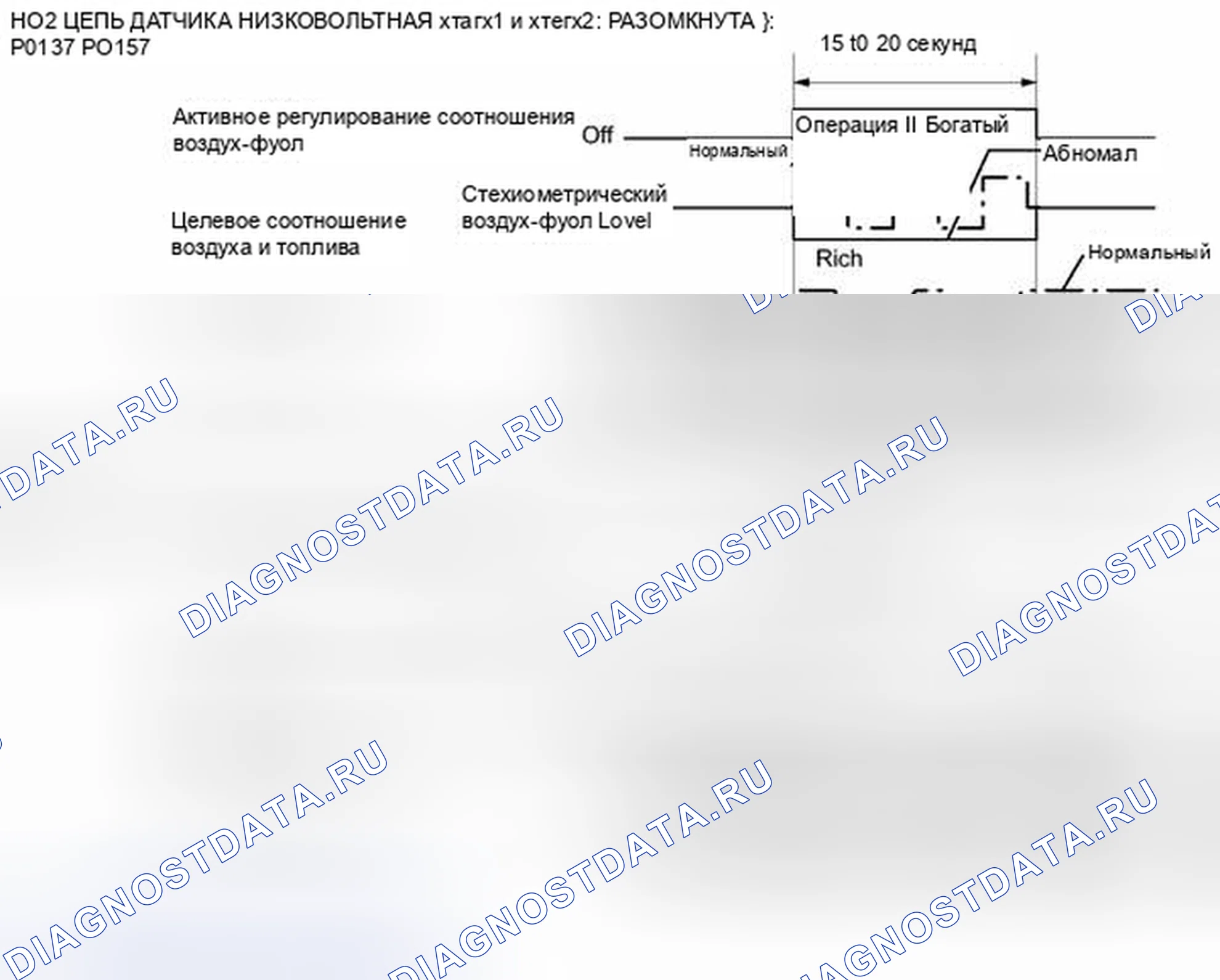 Рис. 246. Haval H4 I