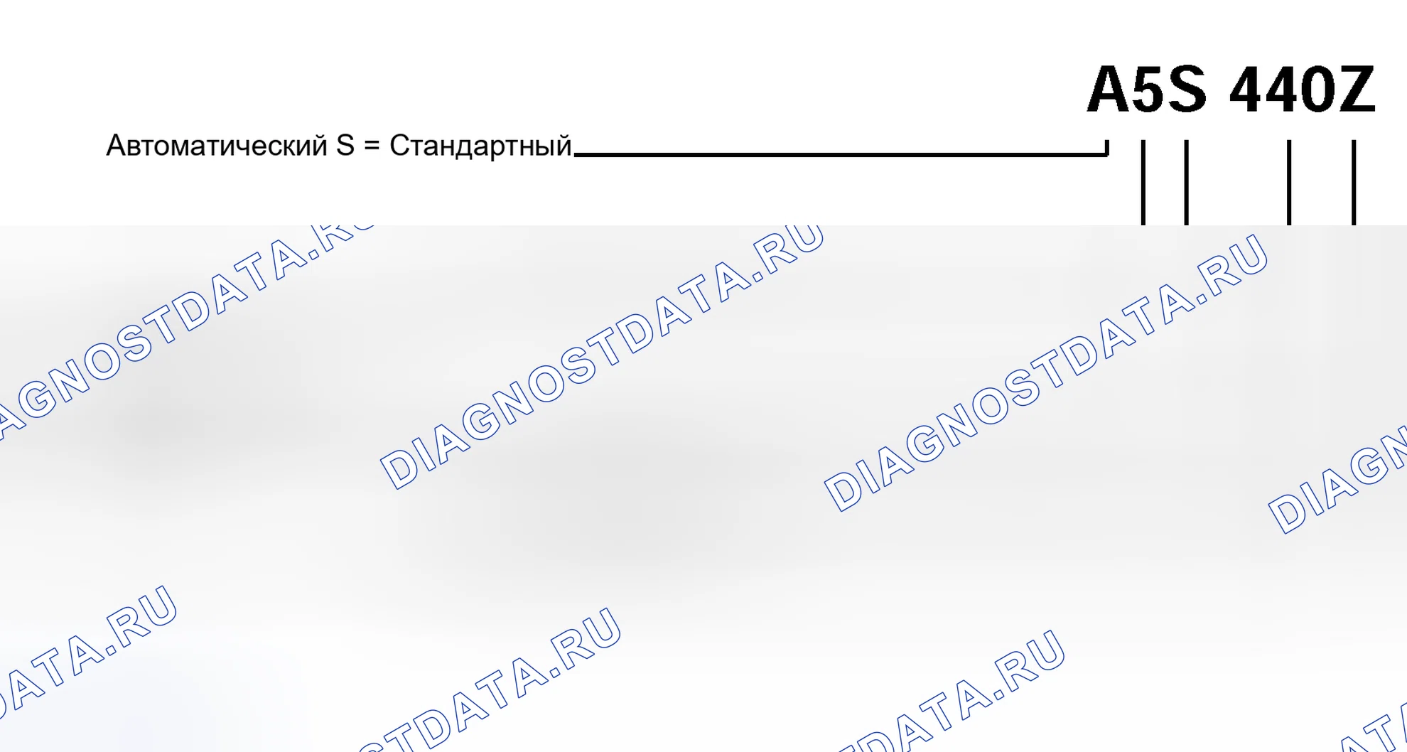 Рис. 179. BMW Z8 E52