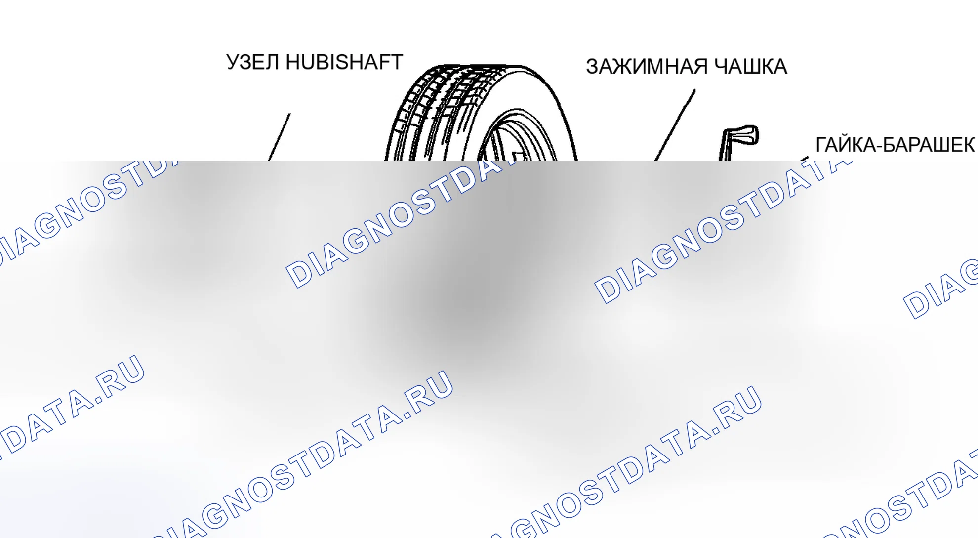 Рис. 14. Honda Edix I
