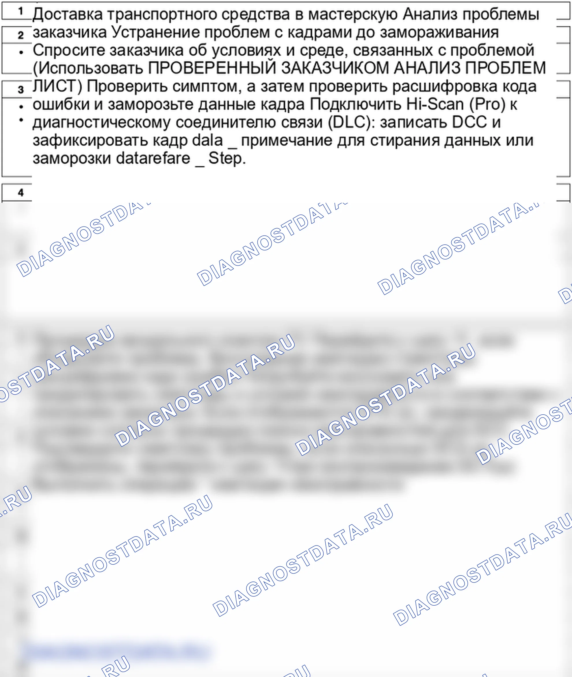 Поиск неисправностей. Kia Sorento BL