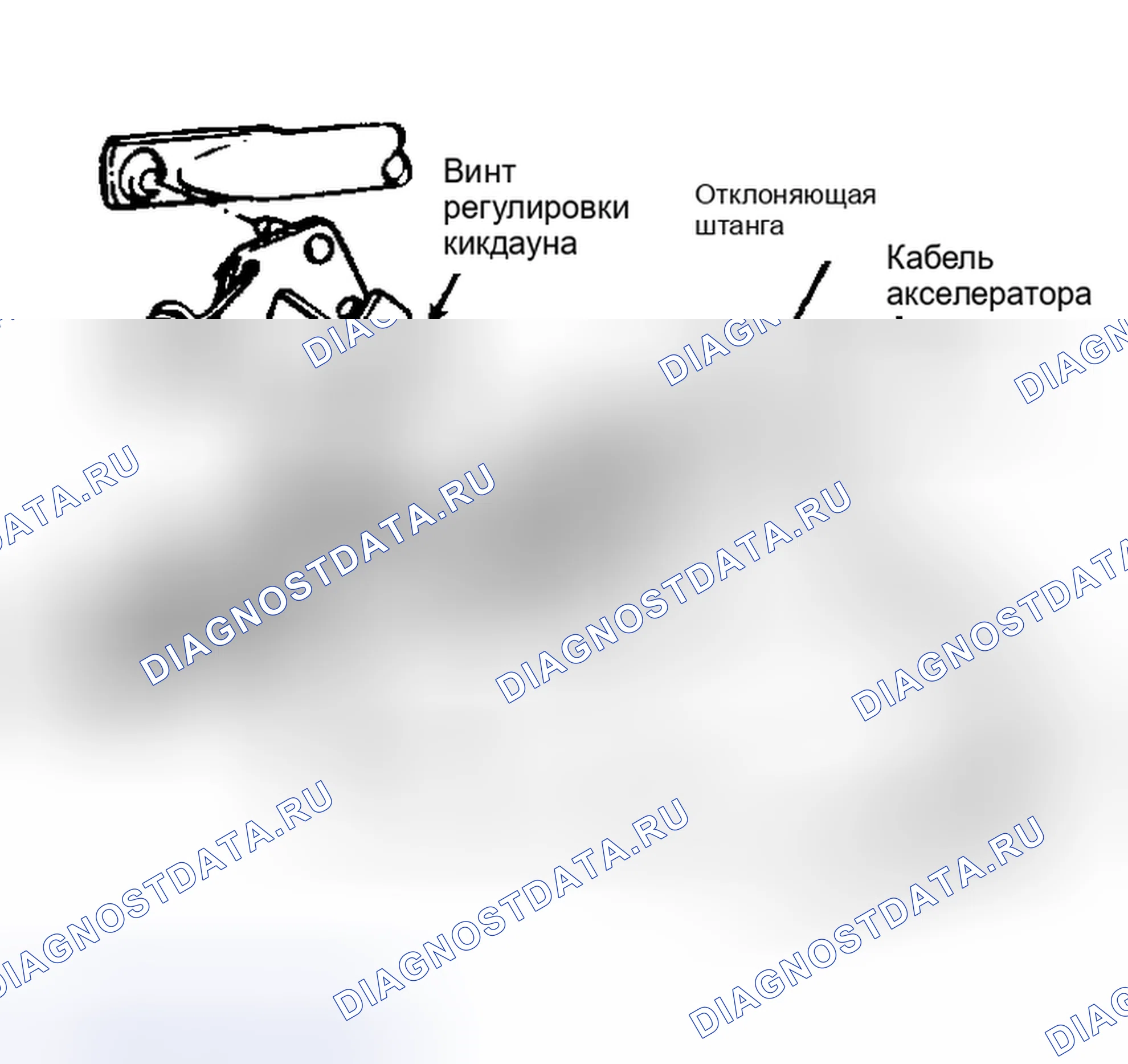 Рис. 53: Регулировка рычажного механизма переключения коробки передач (на двигателях 3.8L и 5.0L). Mercury Marquis V