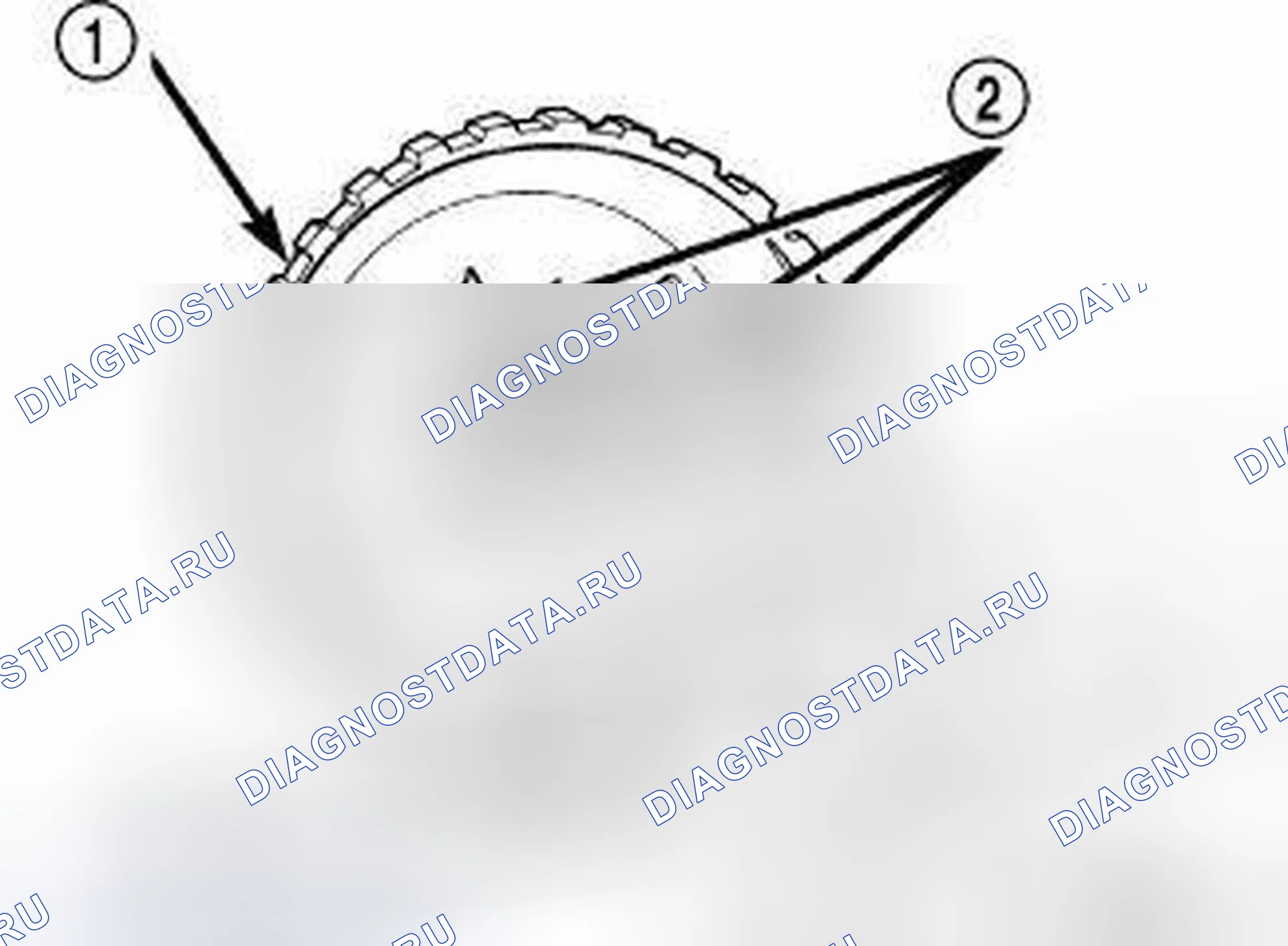 Рис. 872. Dodge Journey I