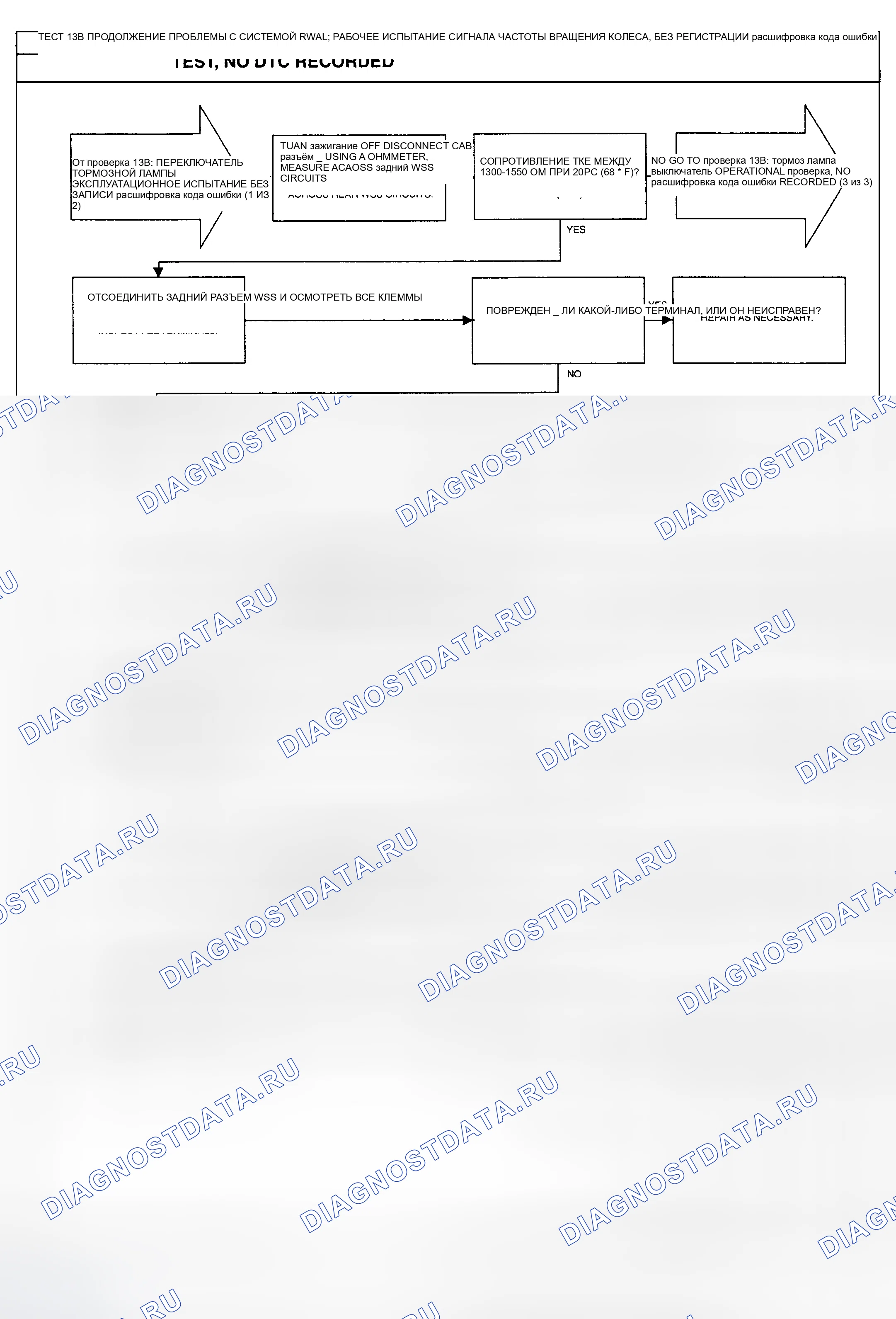 Рис. 34. Dodge Ramcharger AW150 