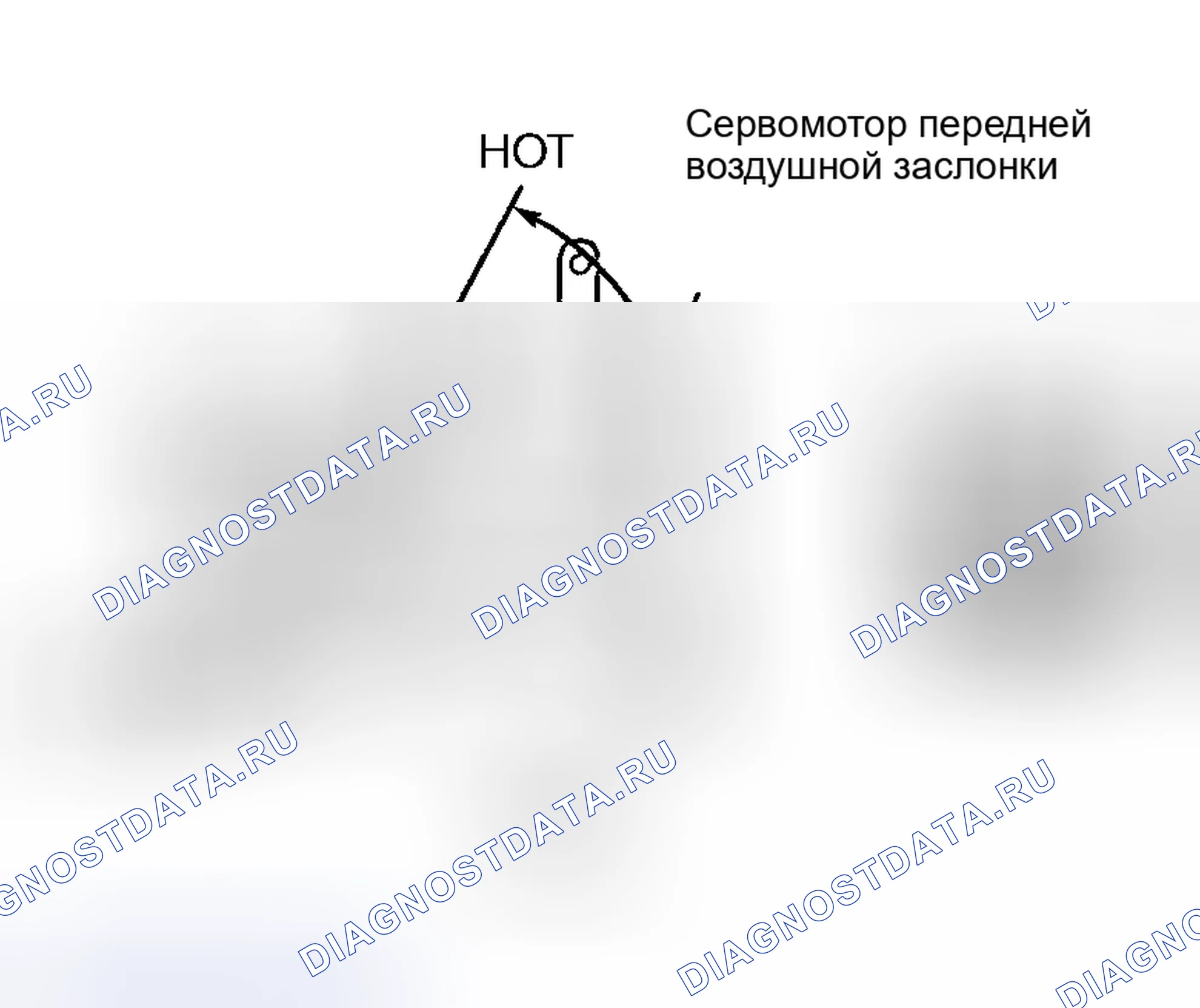 Рис. 46. Honda Accord XI