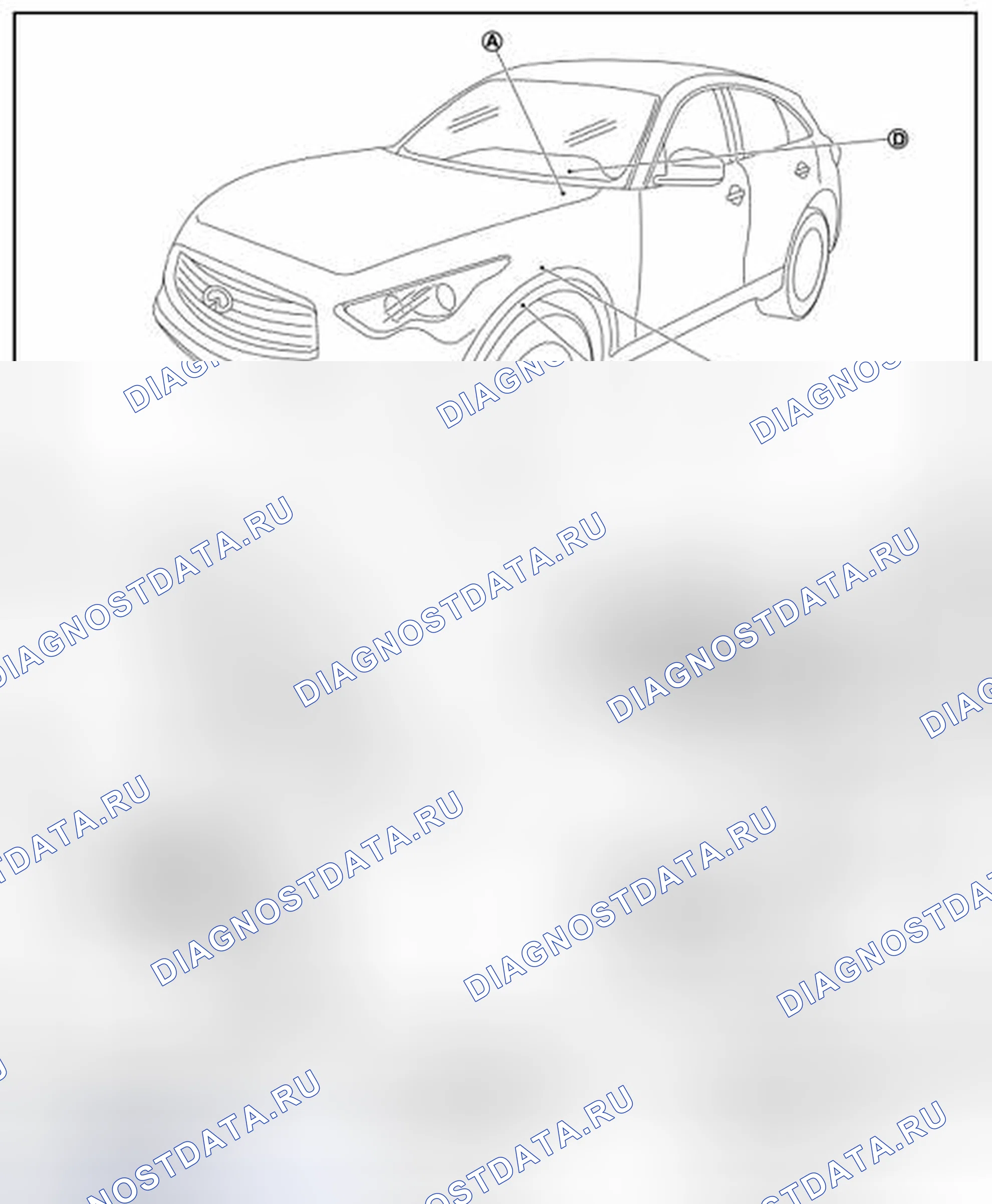 Рис. 6: Расположение компонентов. Infiniti FX37 II рестайлинг