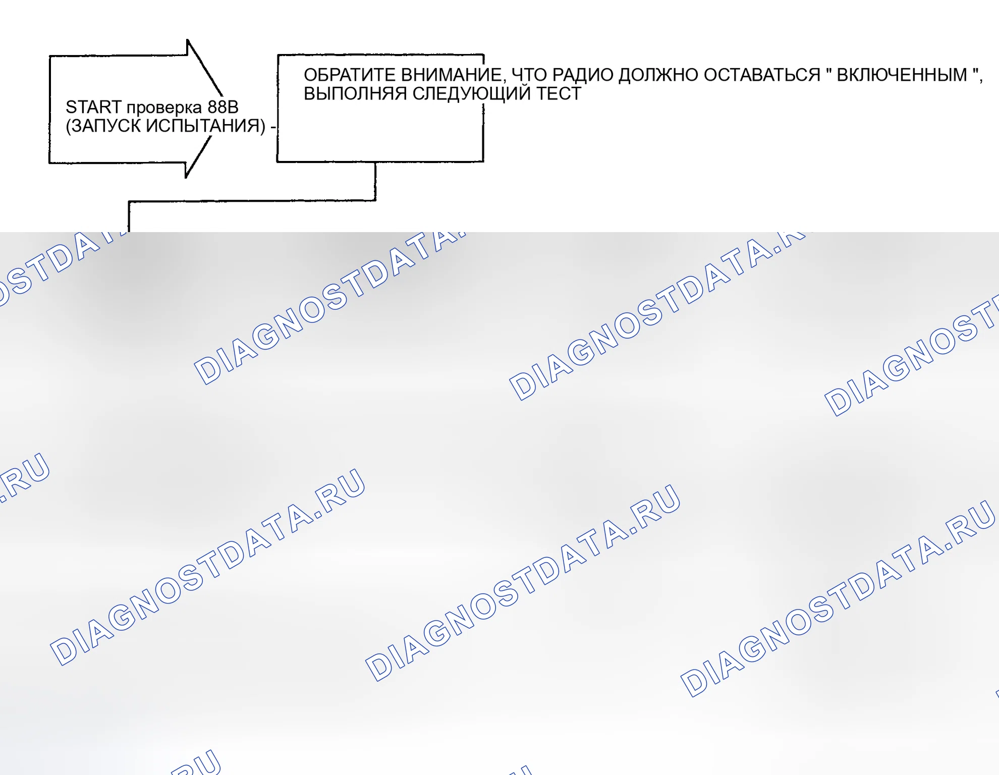 Рис. 39: ТЕСТ 88B: РЕМОНТ НЕРАБОТОСПОСОБНЫХ ВХОДОВ / ВЫХОДОВ И ДВЕРНЫХ ДИНАМИКОВ. Plymouth Grand Voyager II