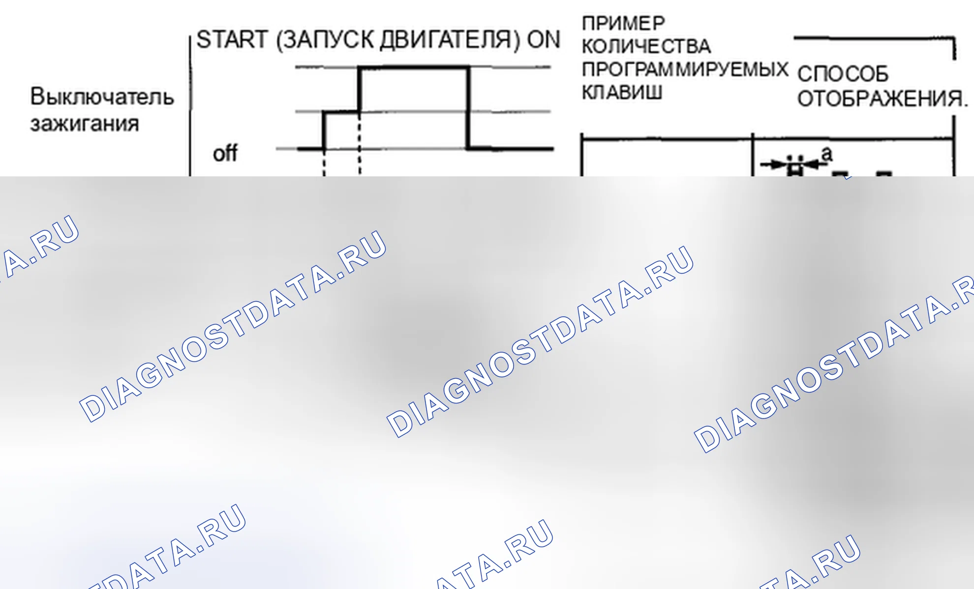 Рис. 221. Honda CR-V IV рестайлинг