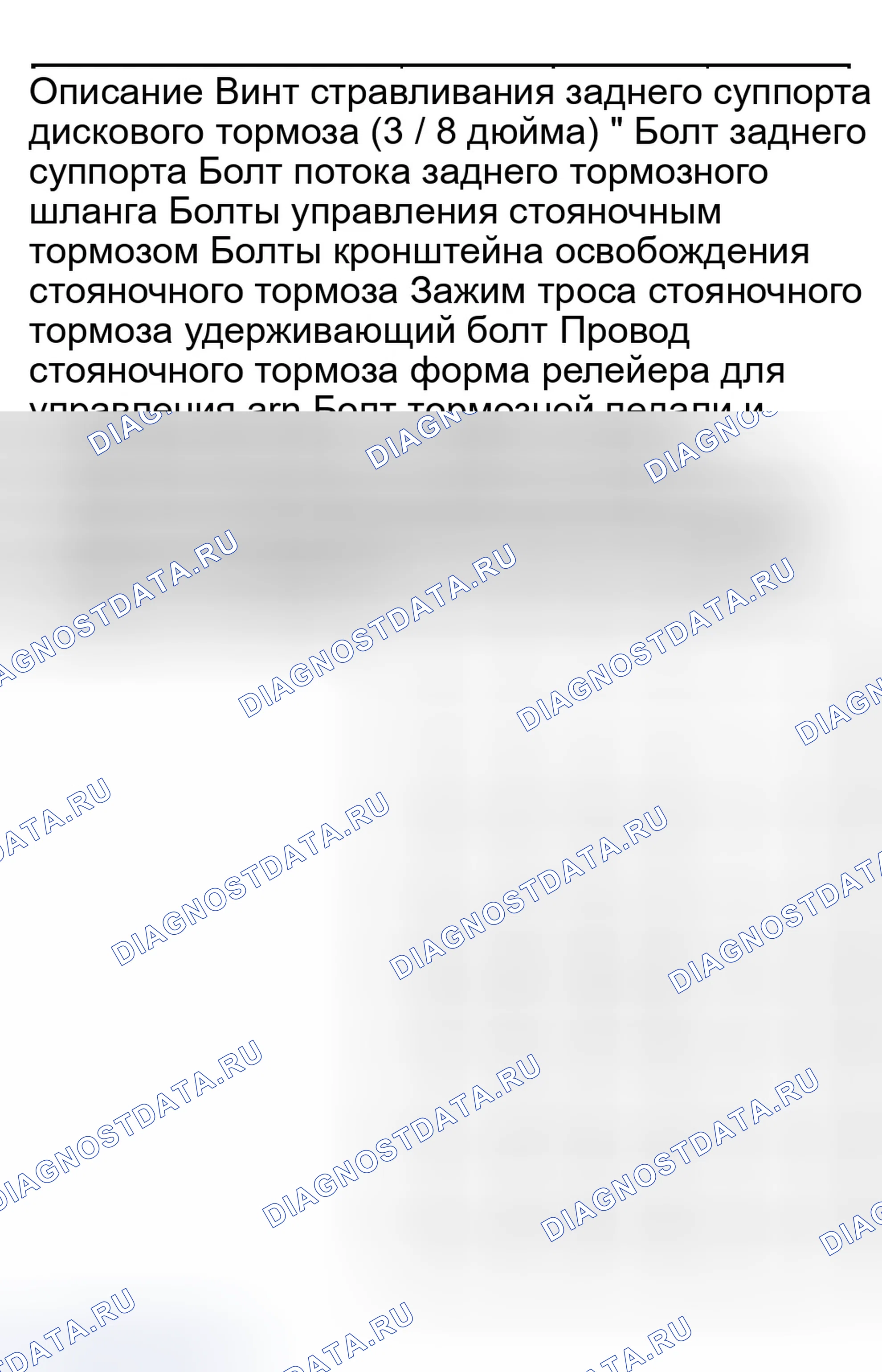 Рис. 2. Ford Explorer III