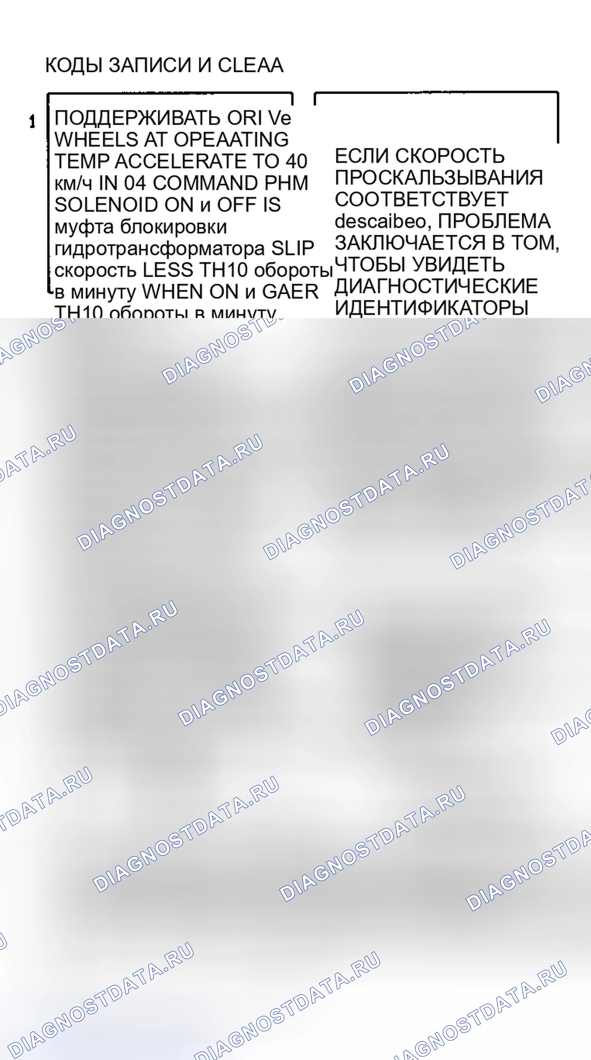 Рис. 317: Блок-схема кода 83, неисправность цепи соленоида муфта блокировки гидротрансформатора. GMC Cab & Chassis C2500 