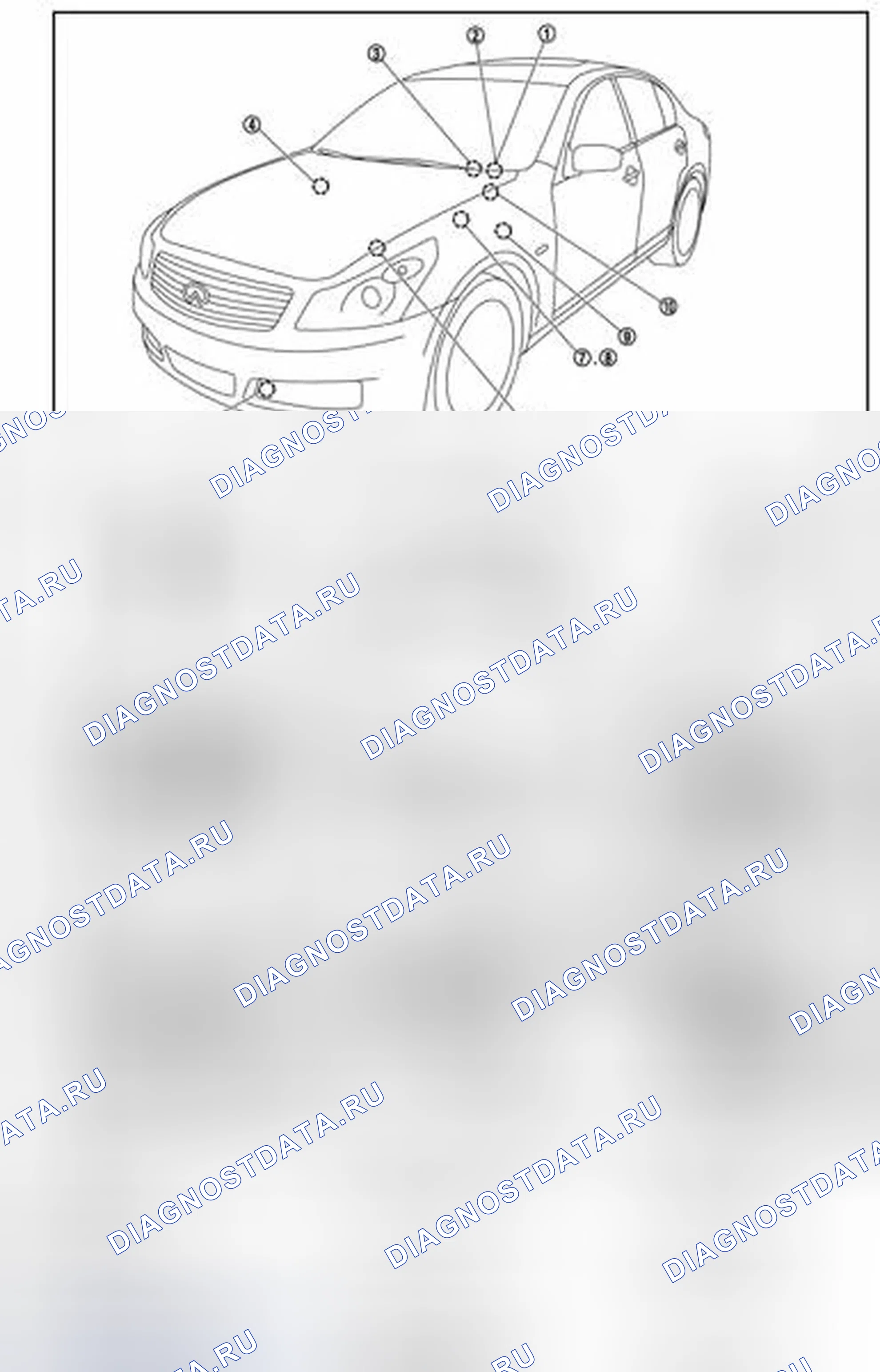 Рис. 87: Расположение компонентов. Infiniti G37 IV рестайлинг