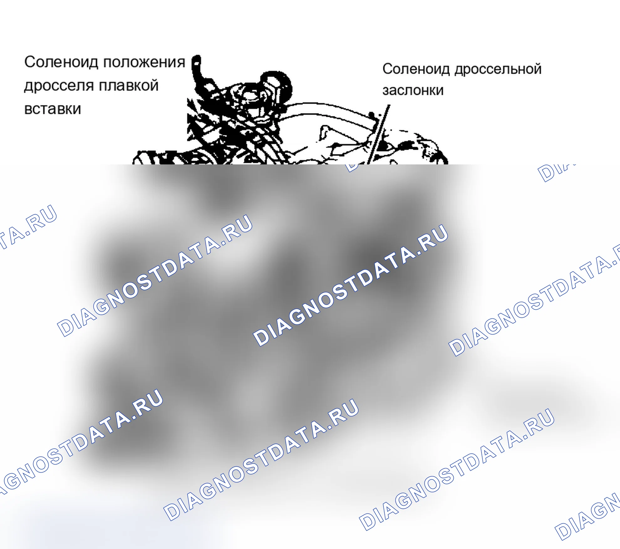 Рис. 6: Расположение компонентов (6 из 6). Ford Club Wagon E350 