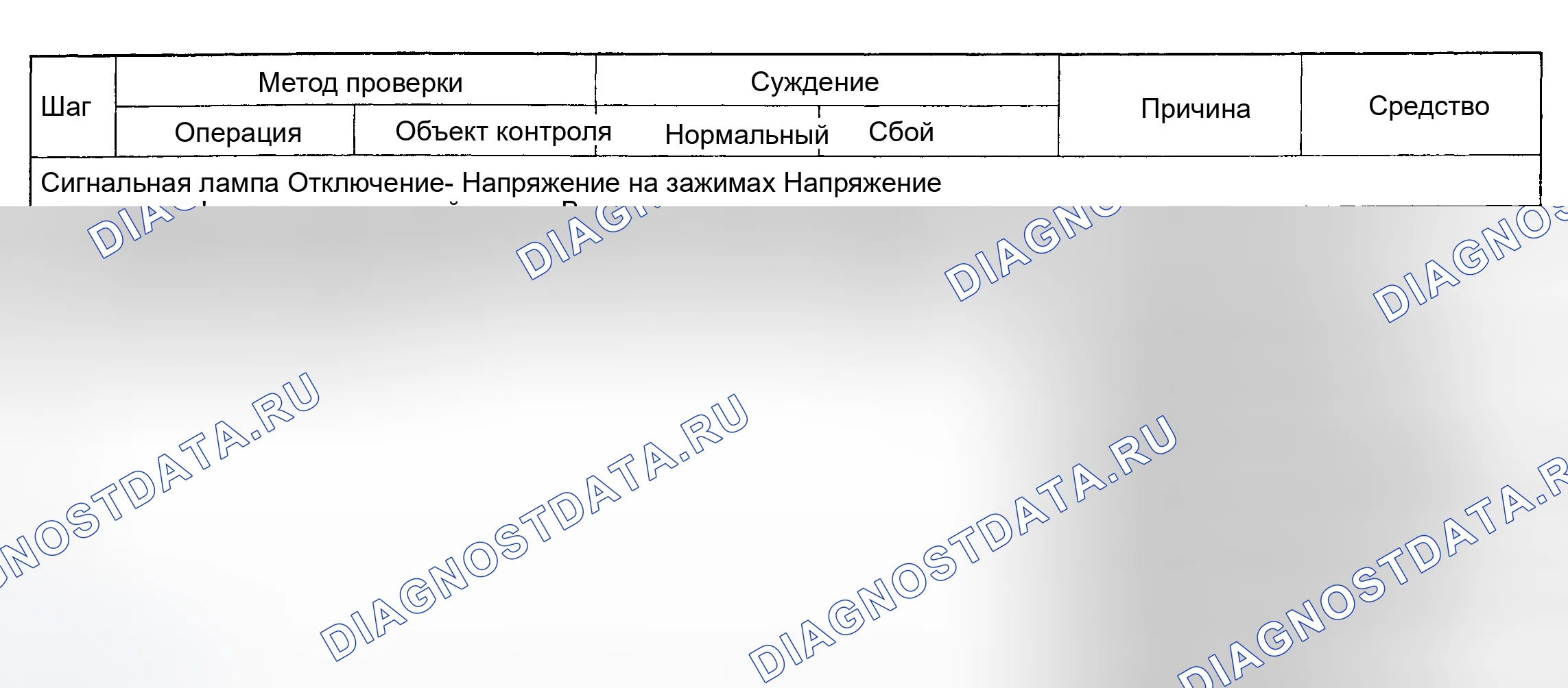 Рис. 51. Eagle Summit I