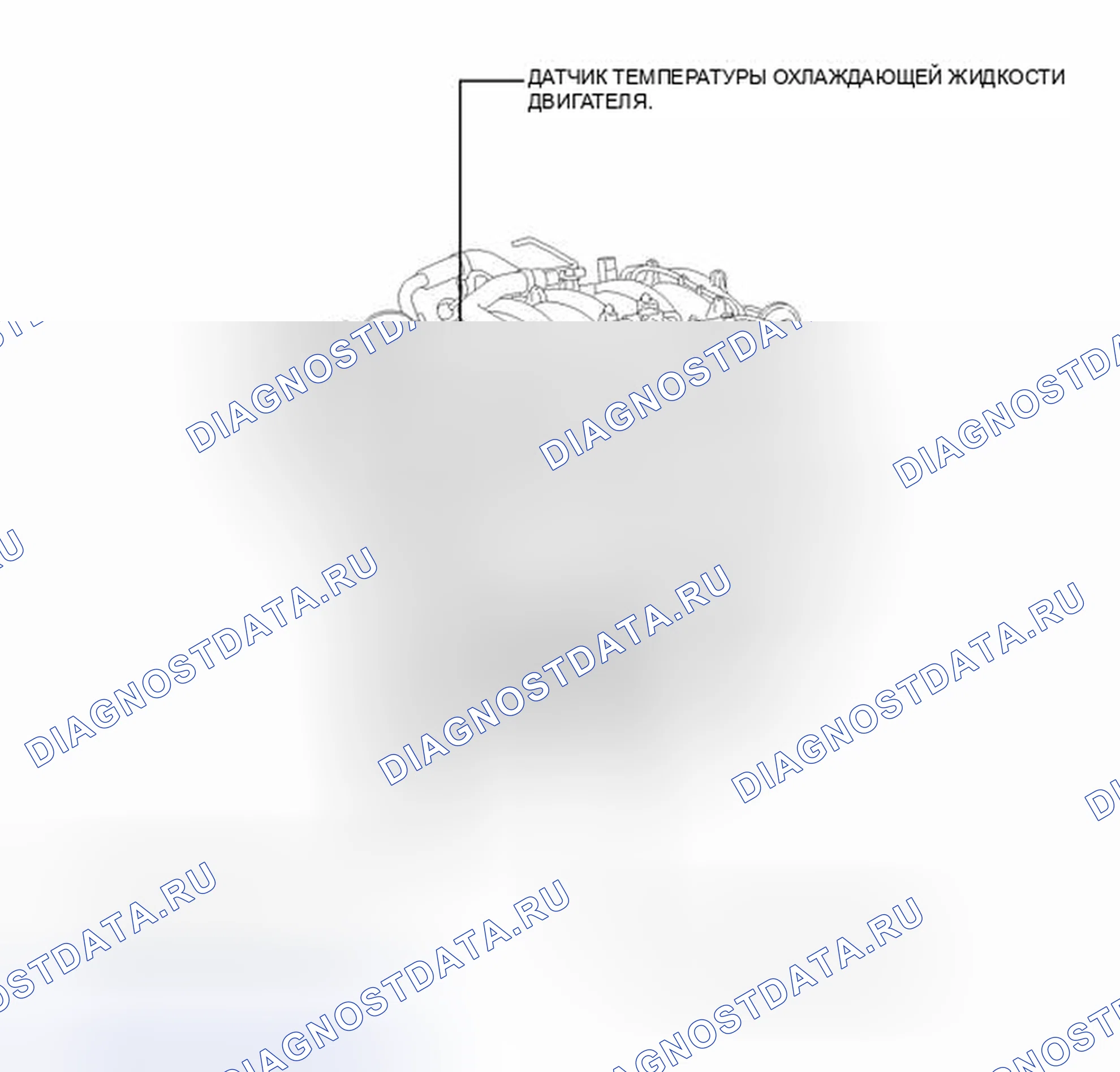 Рис. 54: ИЛЛЮСТРАЦИЯ. Haval Xiaolong I