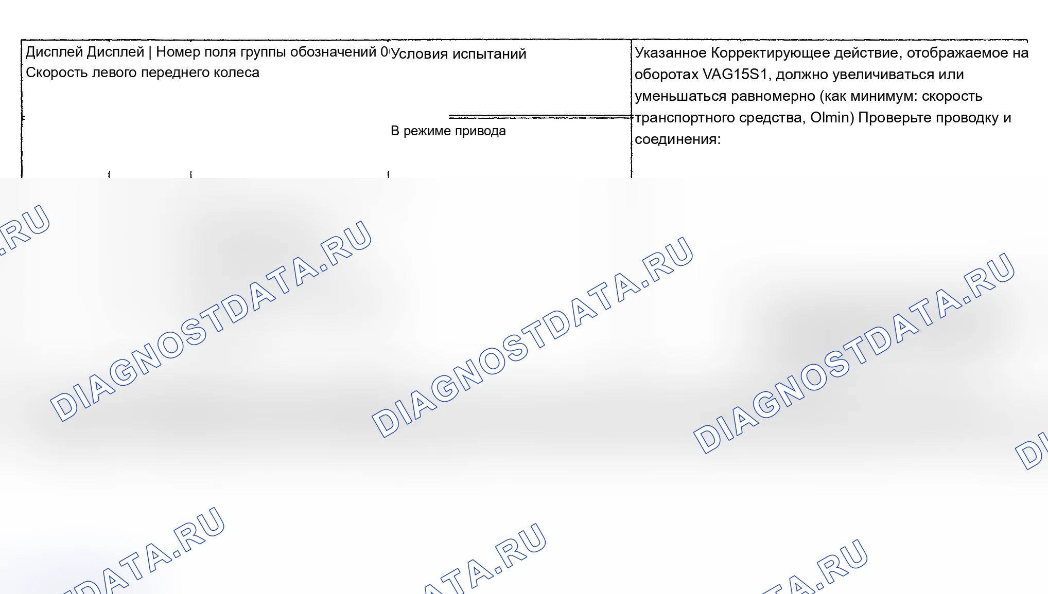 Рис. 49: Тест дисплейной группы № 005. Audi A6 C4